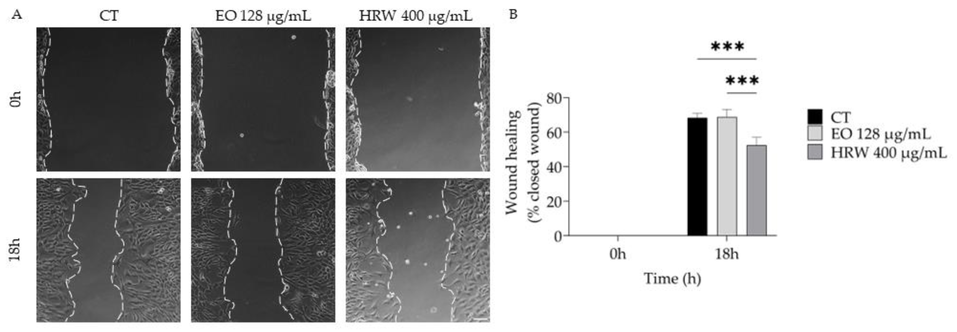 Nutrients 15 01930 g006