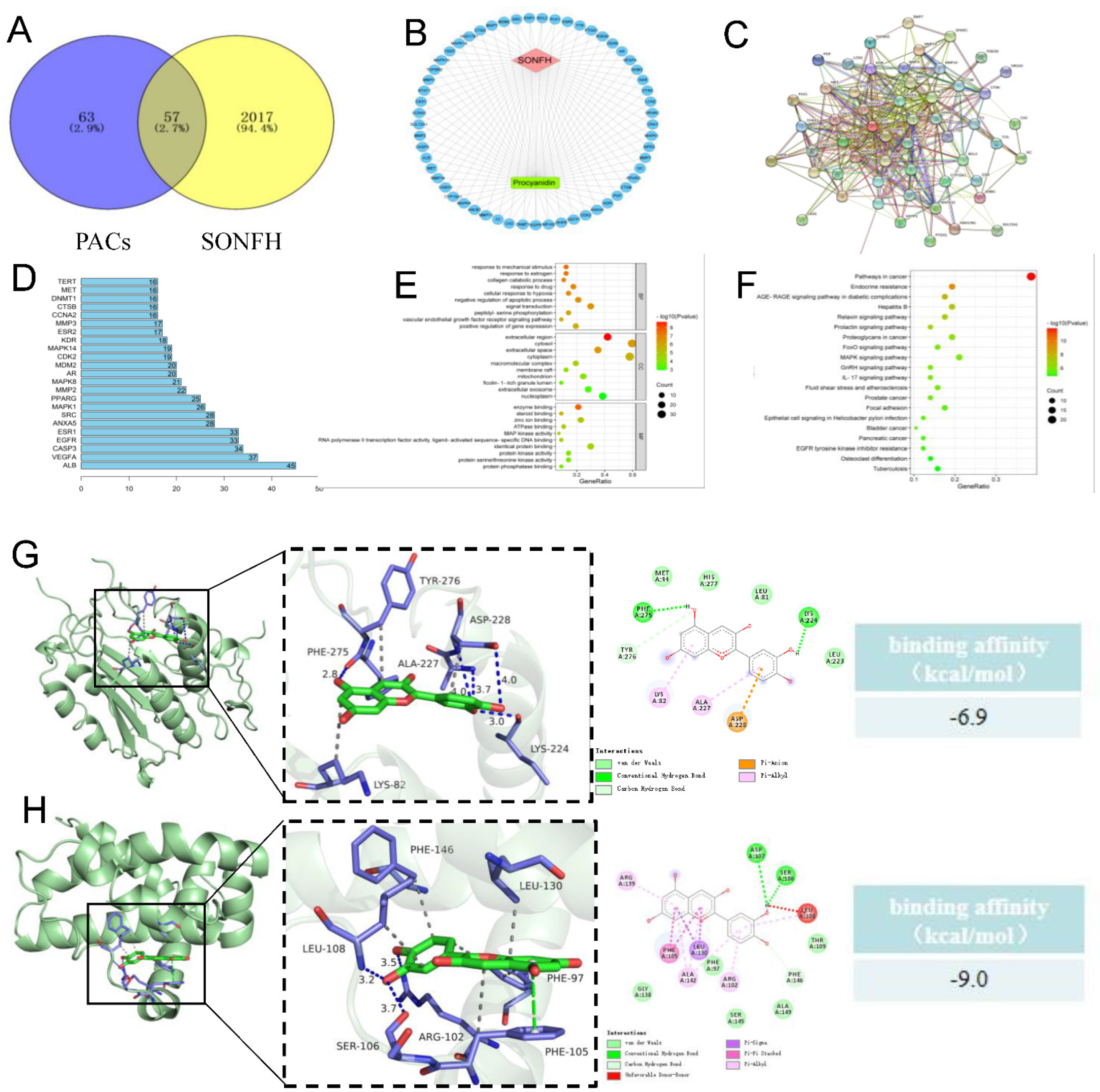 Nutrients 15 01936 g003