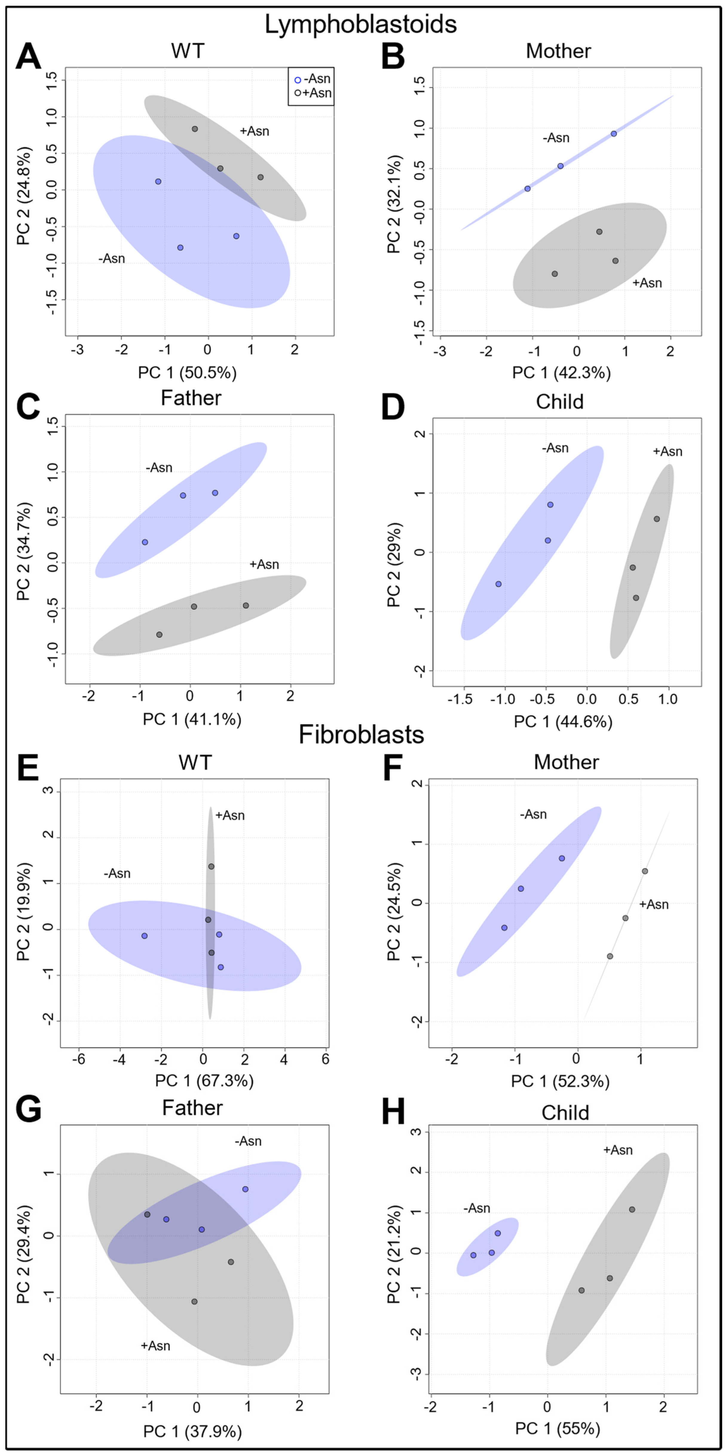 Nutrients 15 01938 g002 Nutrients 15 01938 g002