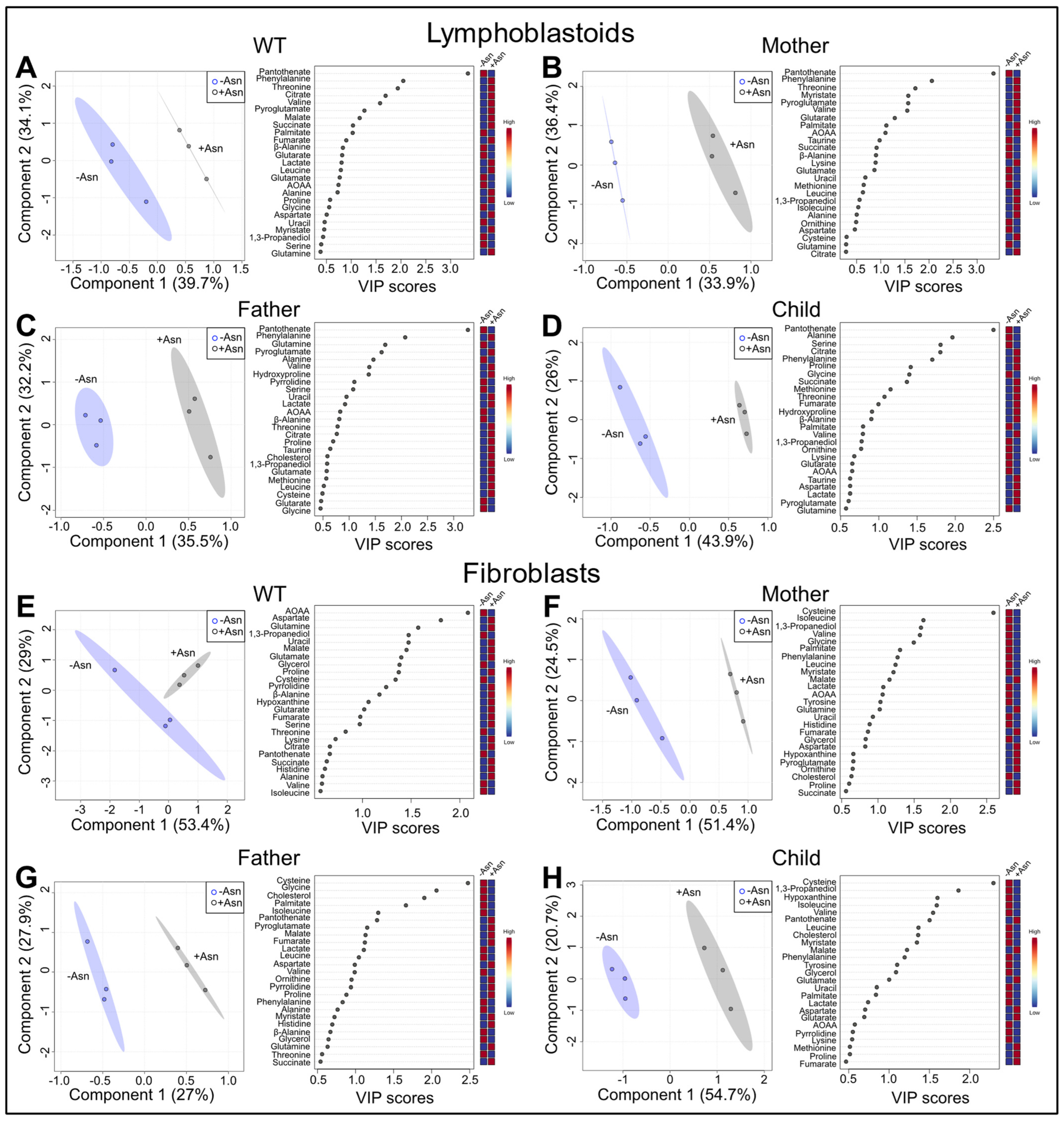 Nutrients 15 01938 g003 Nutrients 15 01938 g003