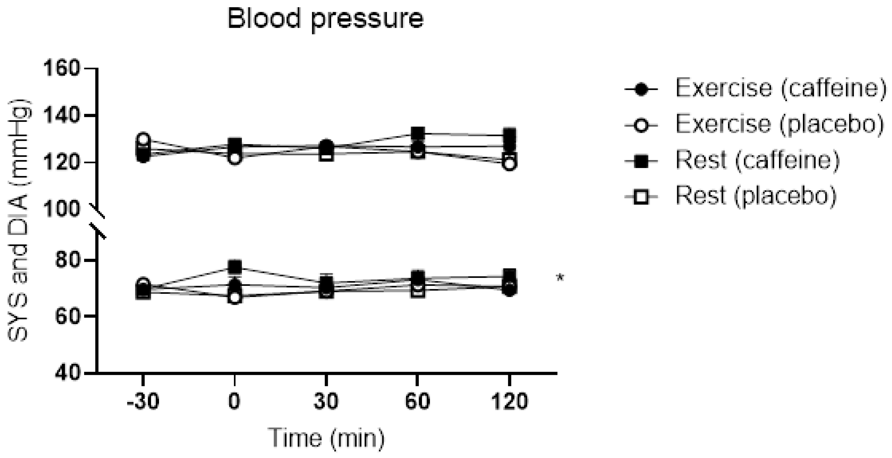 Nutrients 15 01941 g004