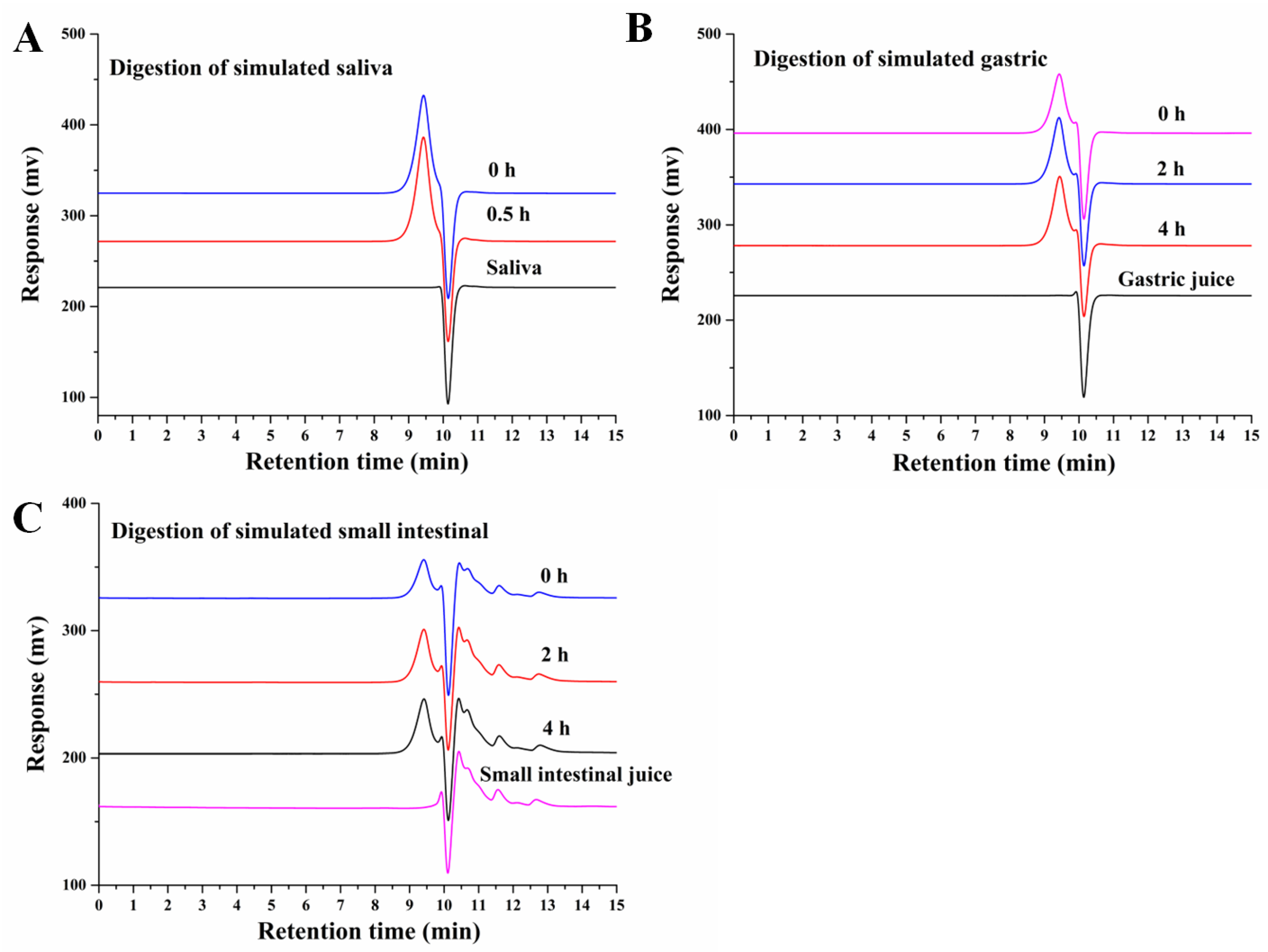 Nutrients 15 01965 g001