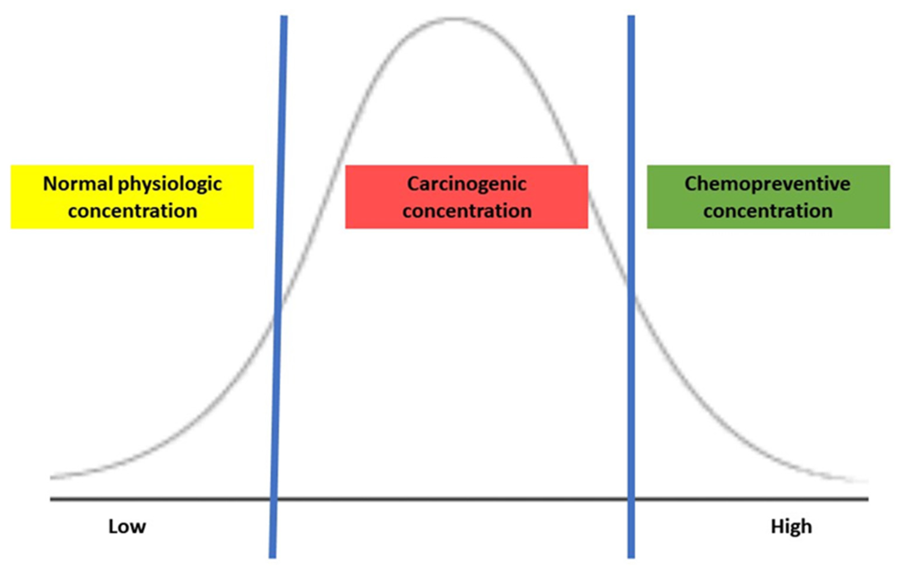 Nutrients 15 01966 g006