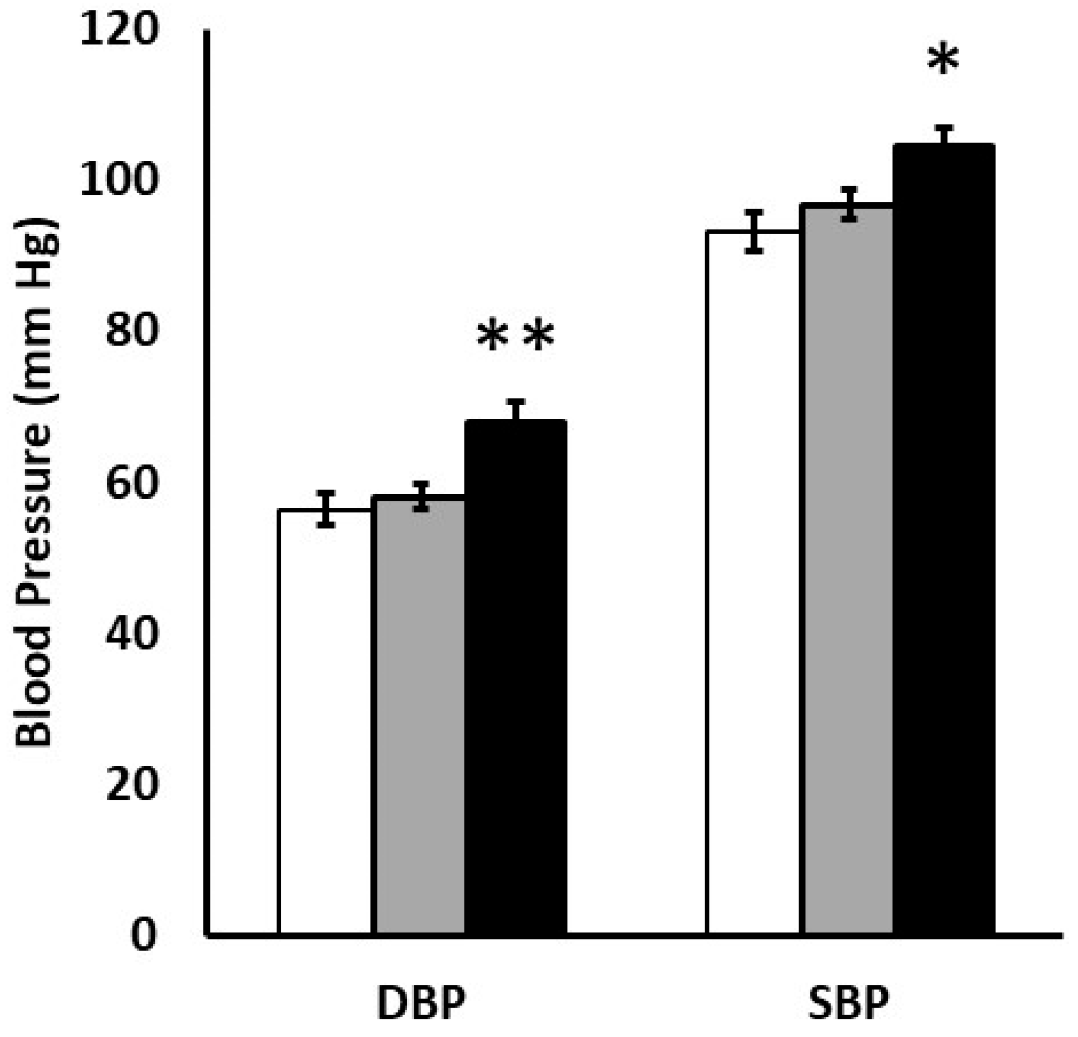 Nutrients 15 01967 g002