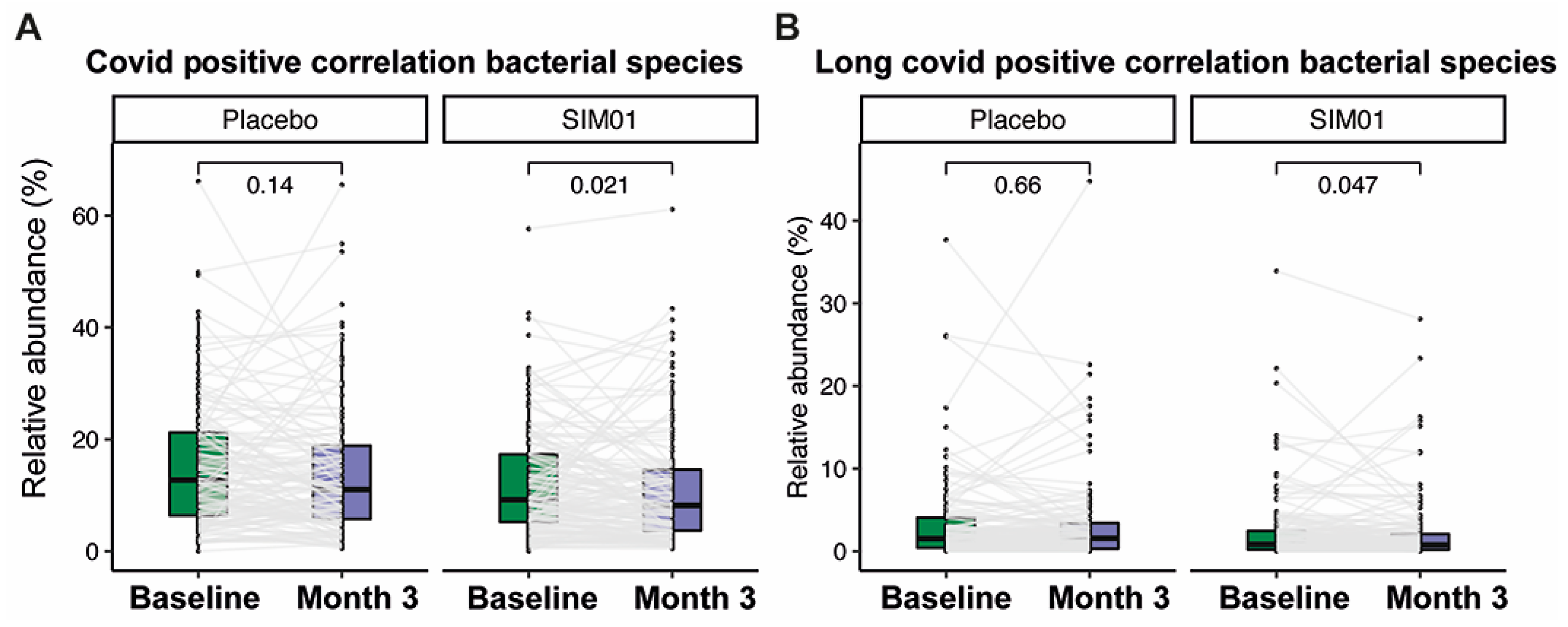 Nutrients 15 01982 g005 Nutrients 15 01982 g005