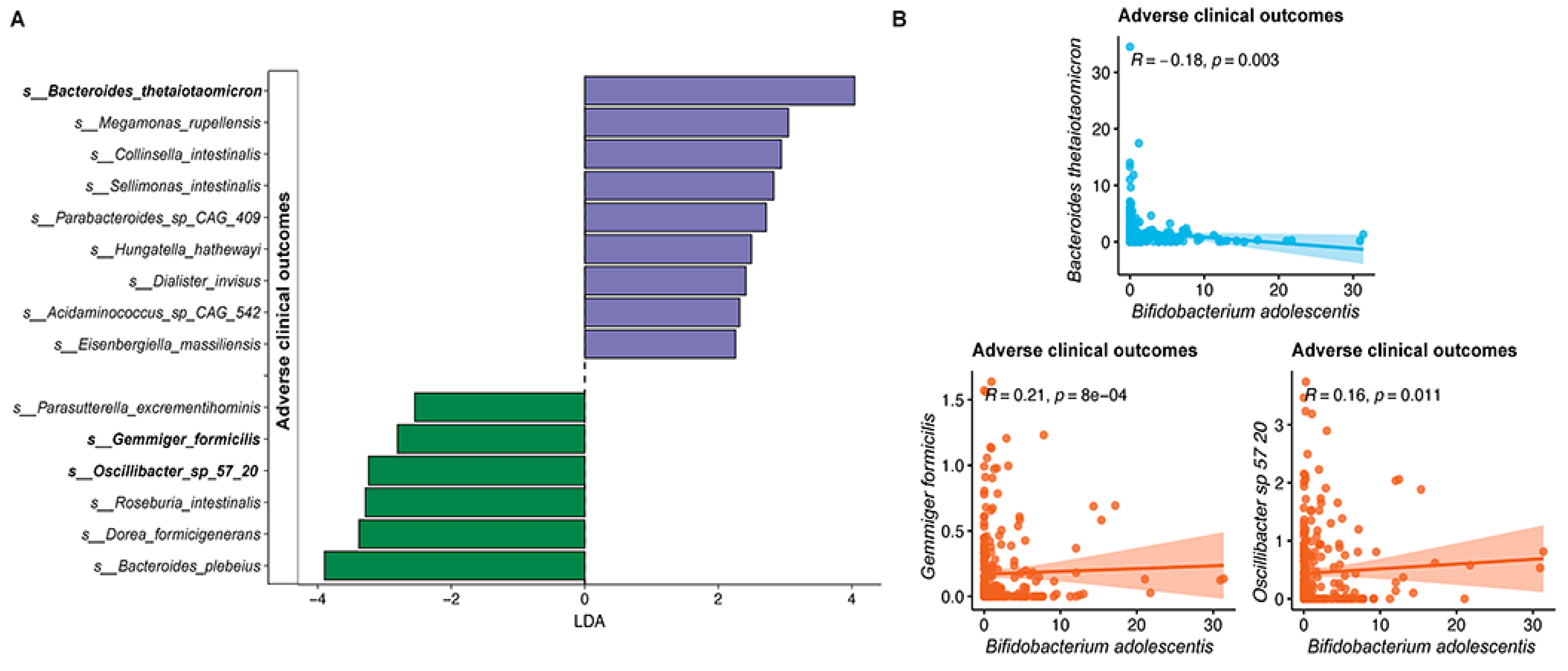 Nutrients 15 01982 g006 Nutrients 15 01982 g006