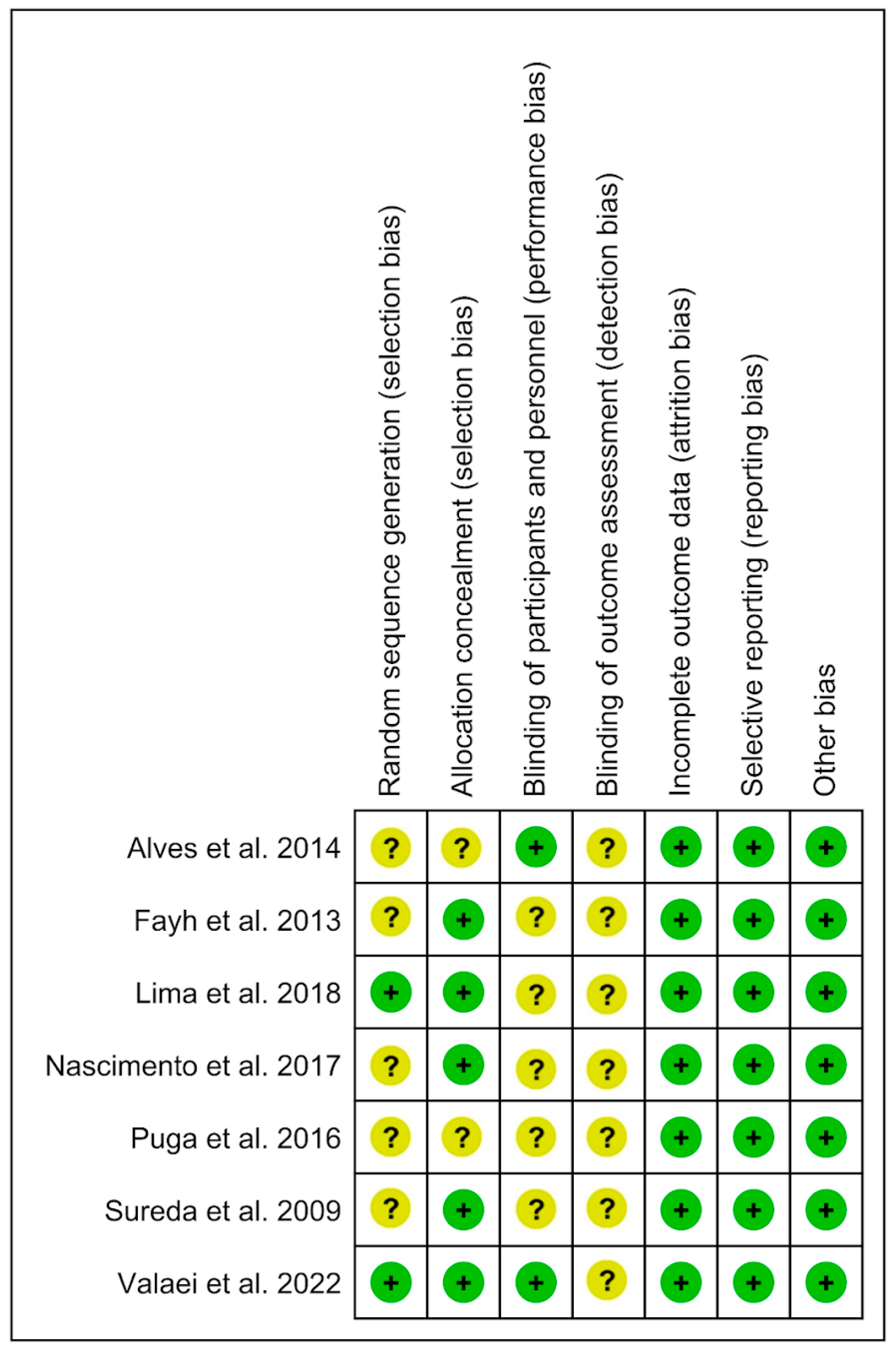 Nutrients 15 01995 g002