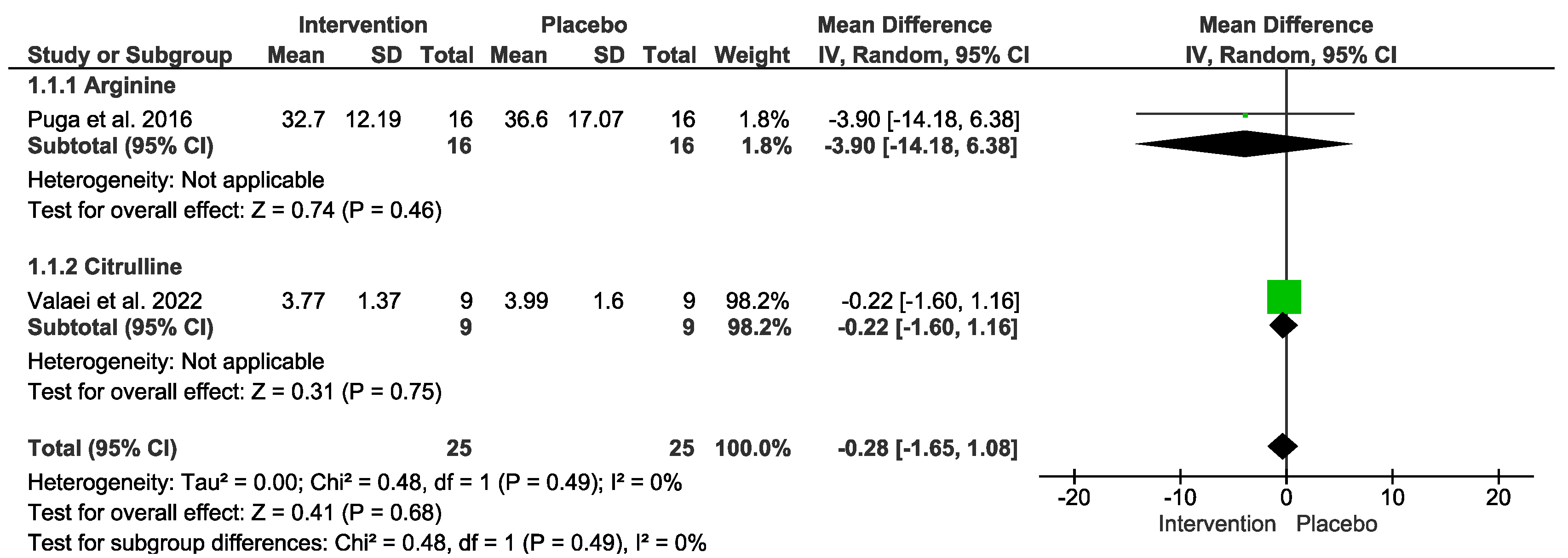 Nutrients 15 01995 g004