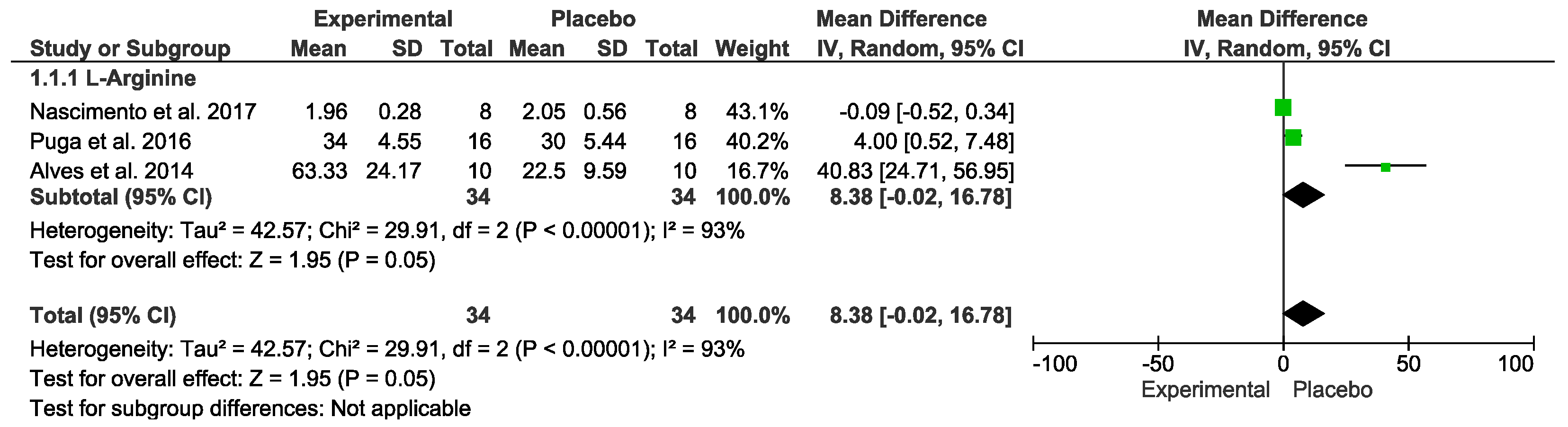 Nutrients 15 01995 g005