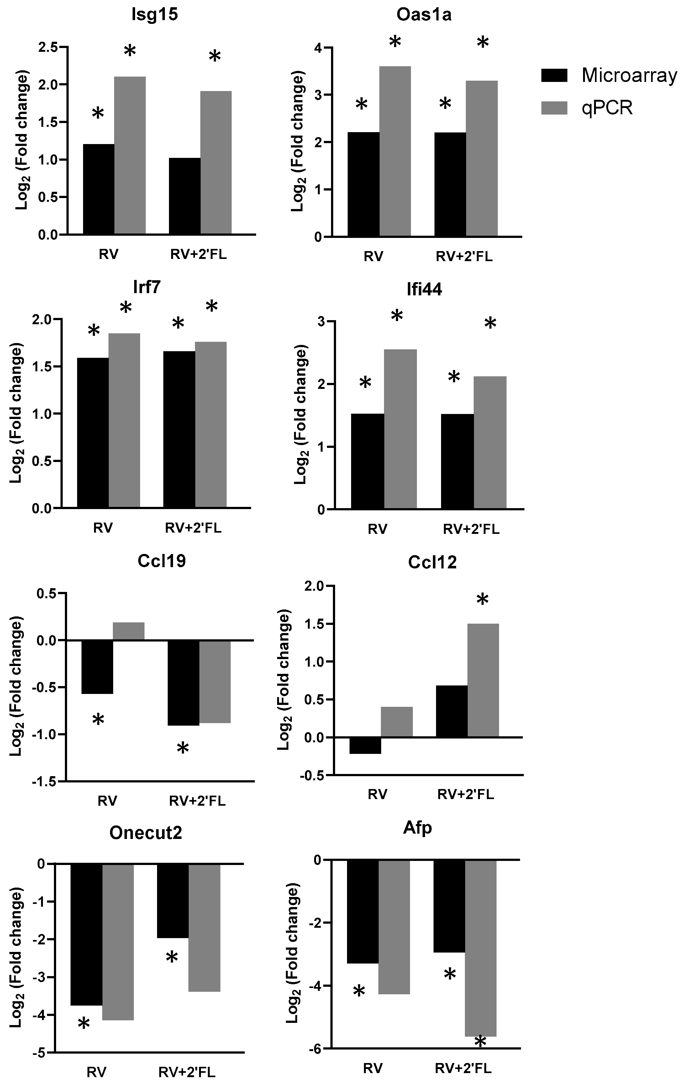 Nutrients 15 01996 g005