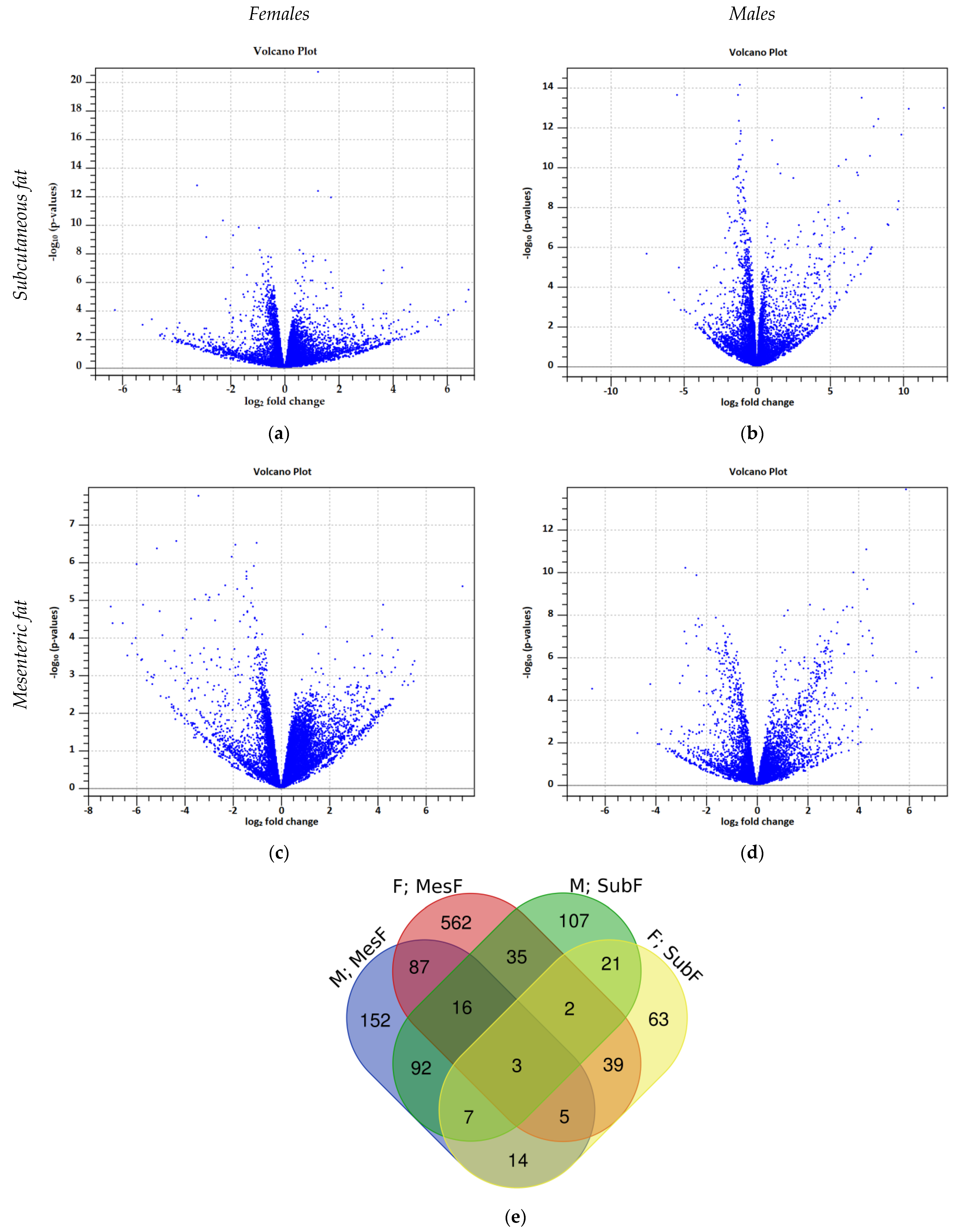 Nutrients 15 02015 g004