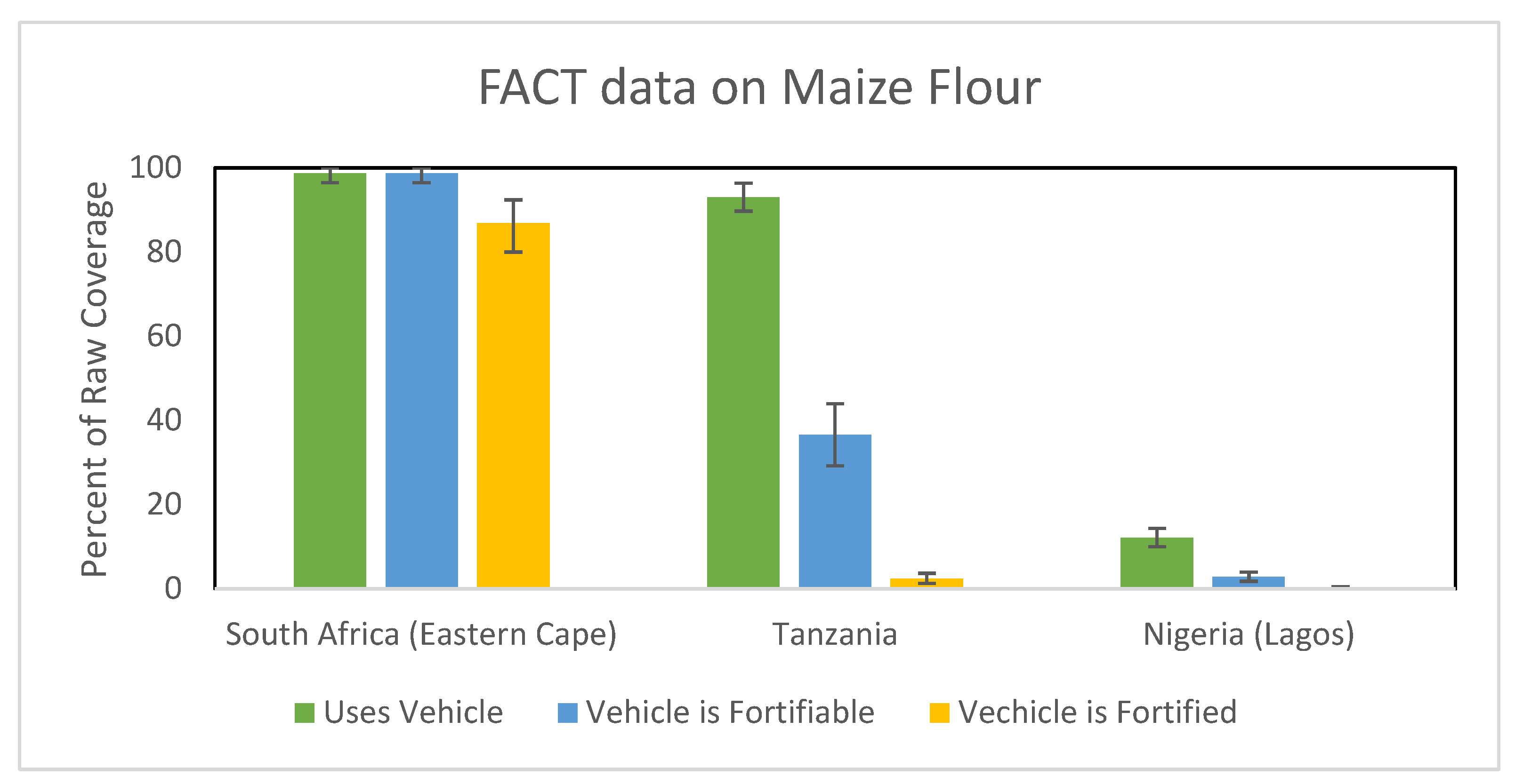 Nutrients 15 02021 g001