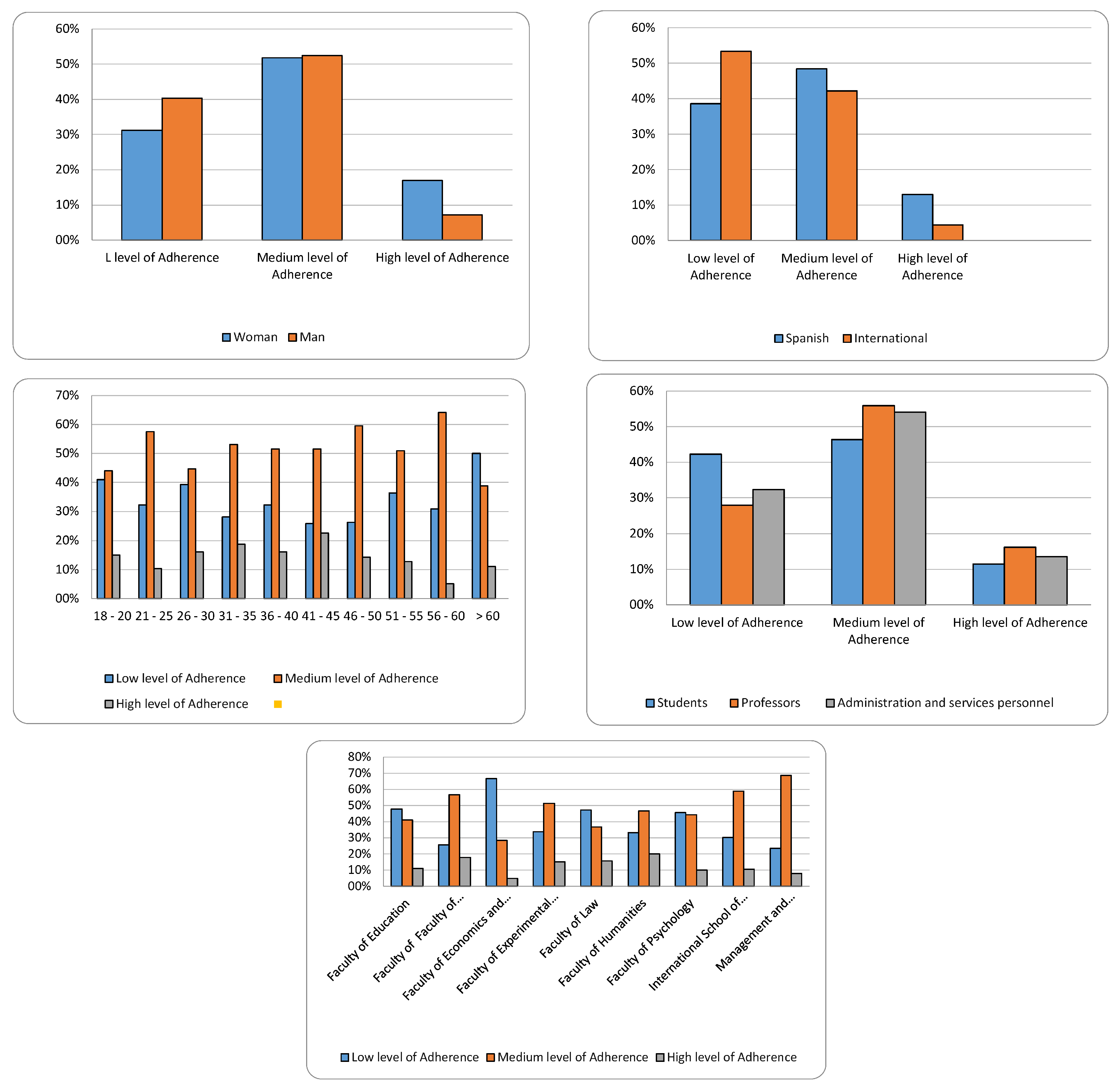 Nutrients 15 02053 g003