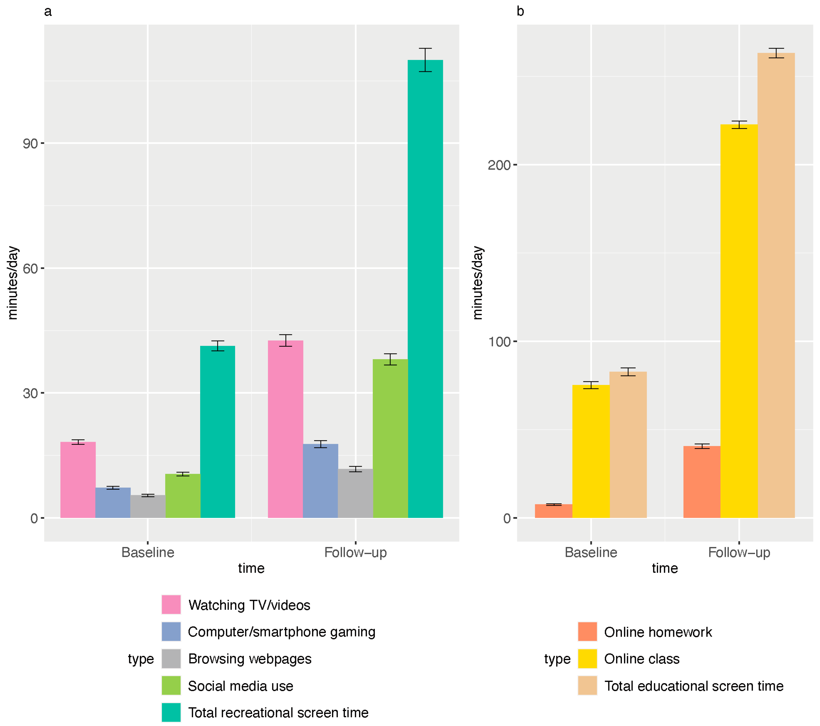 Nutrients 15 02055 g002