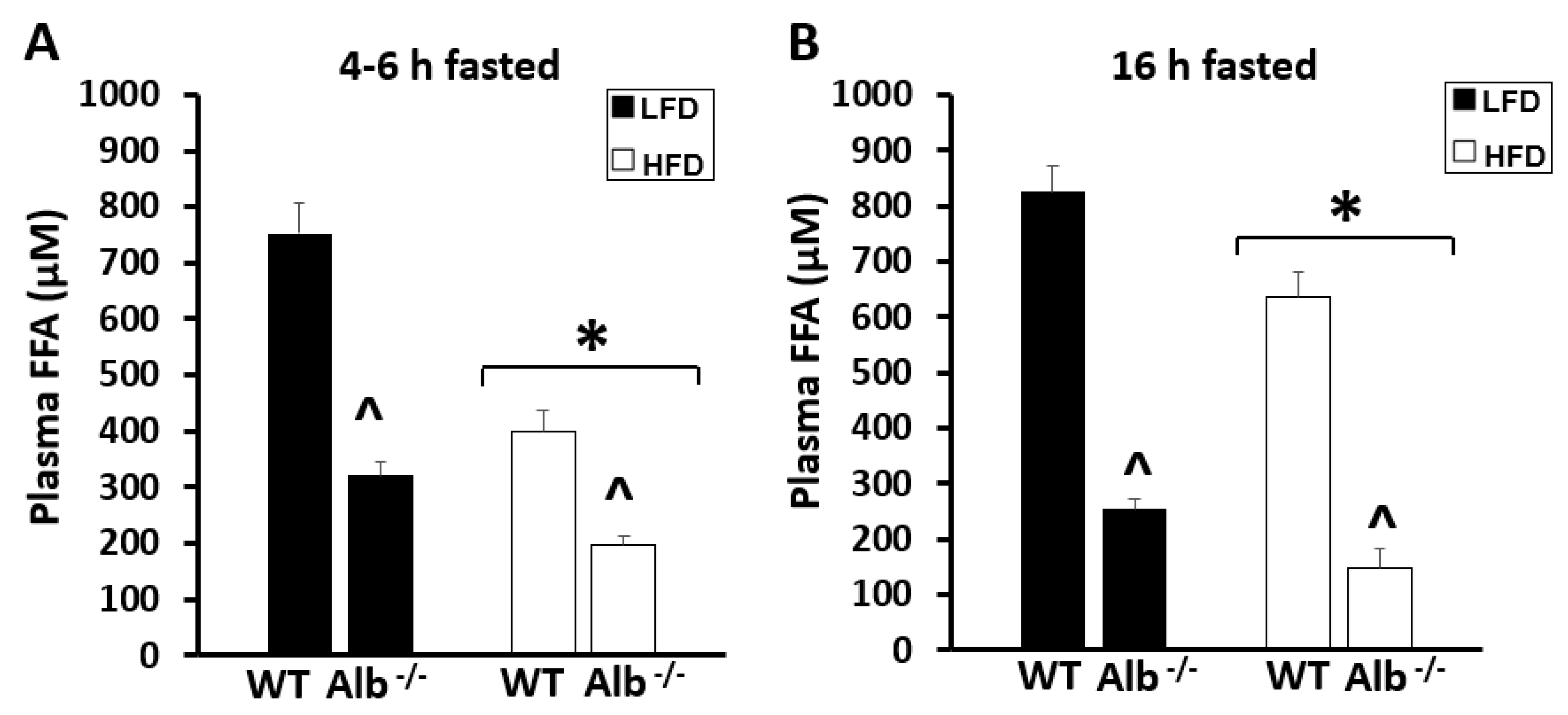 Nutrients 15 02060 g002
