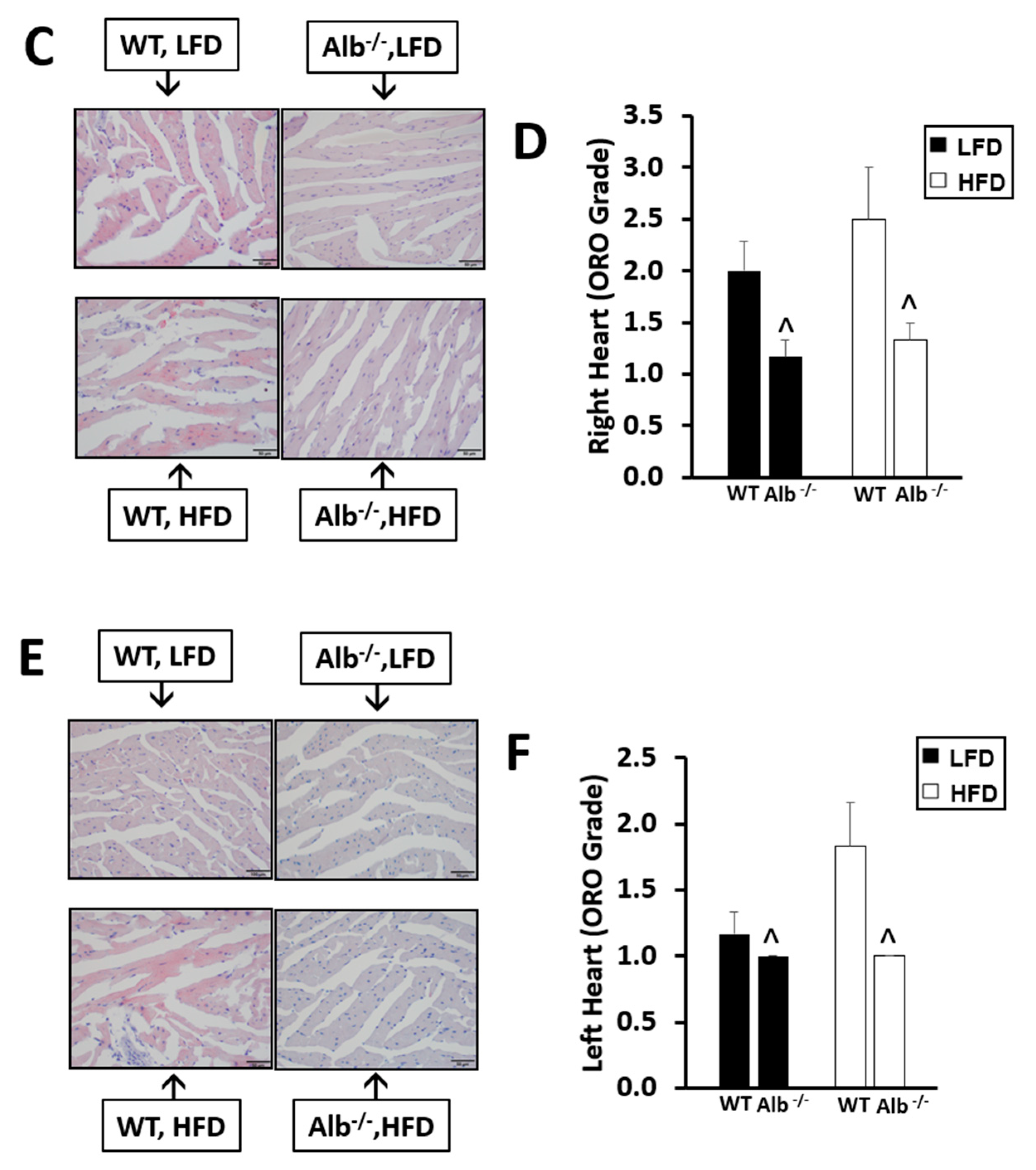 Nutrients 15 02060 g004b