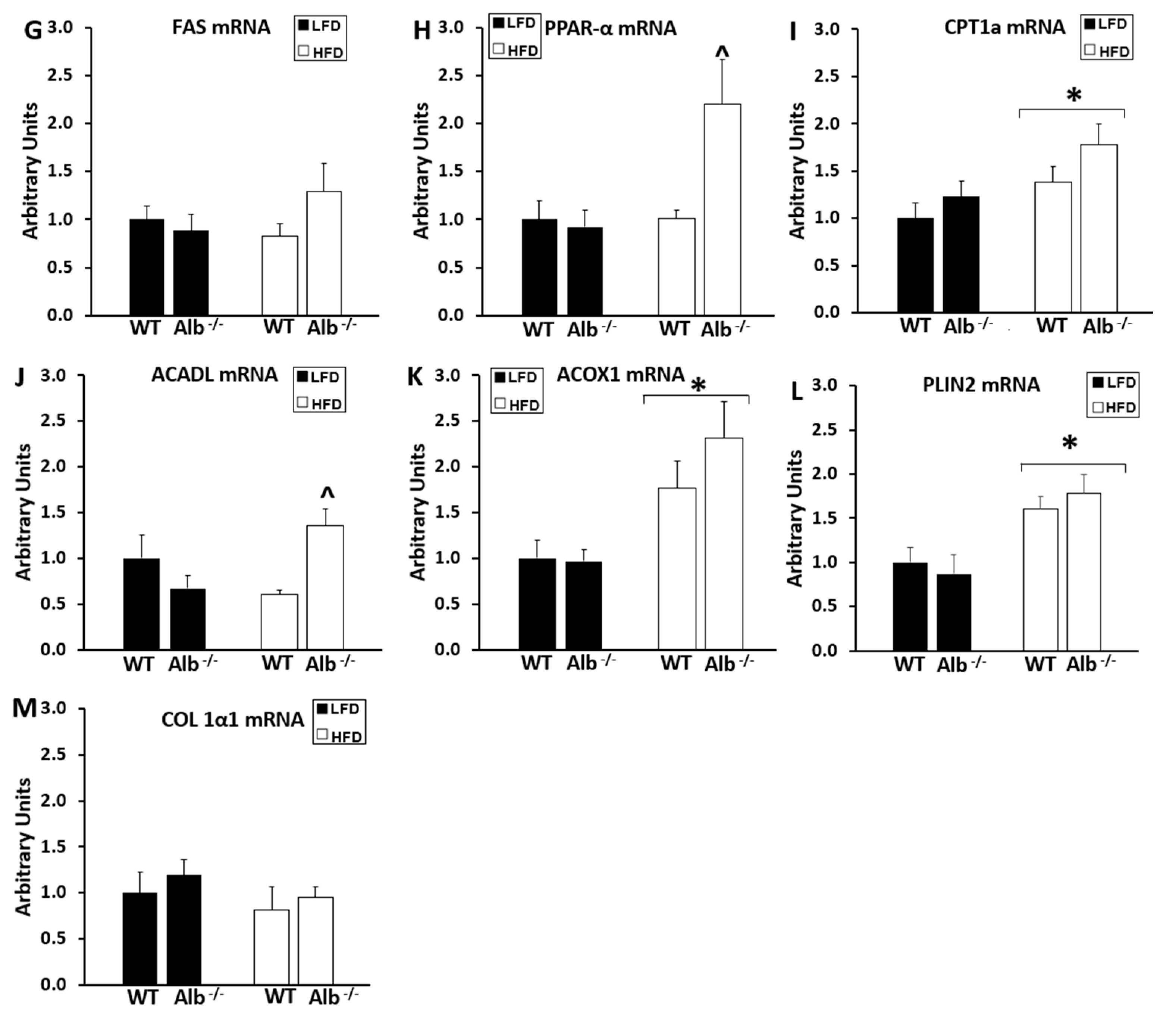 Nutrients 15 02060 g006b