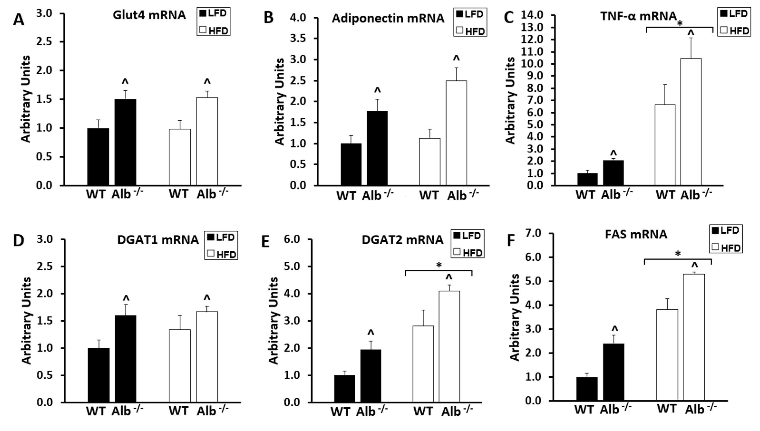 Nutrients 15 02060 g007a