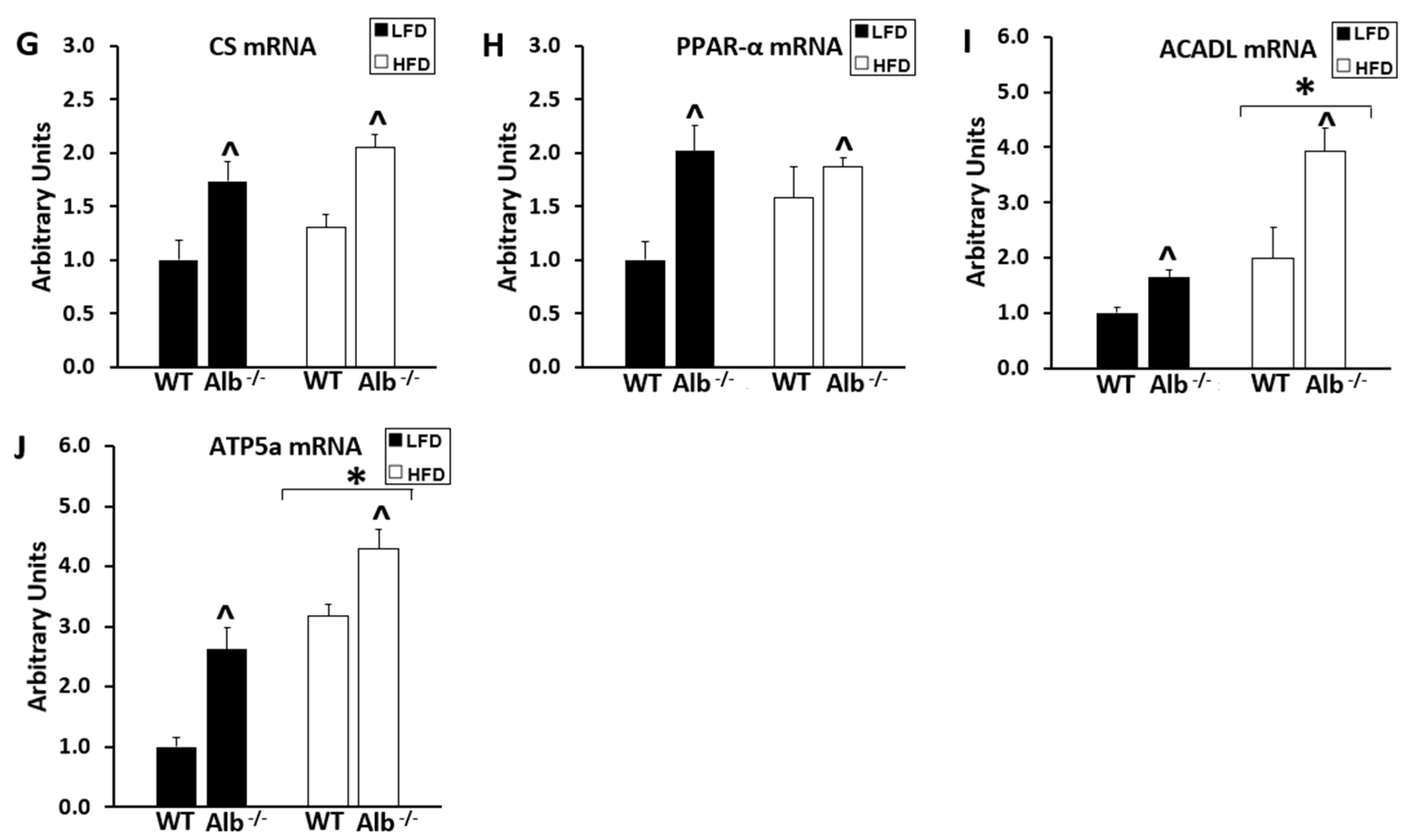 Nutrients 15 02060 g007b