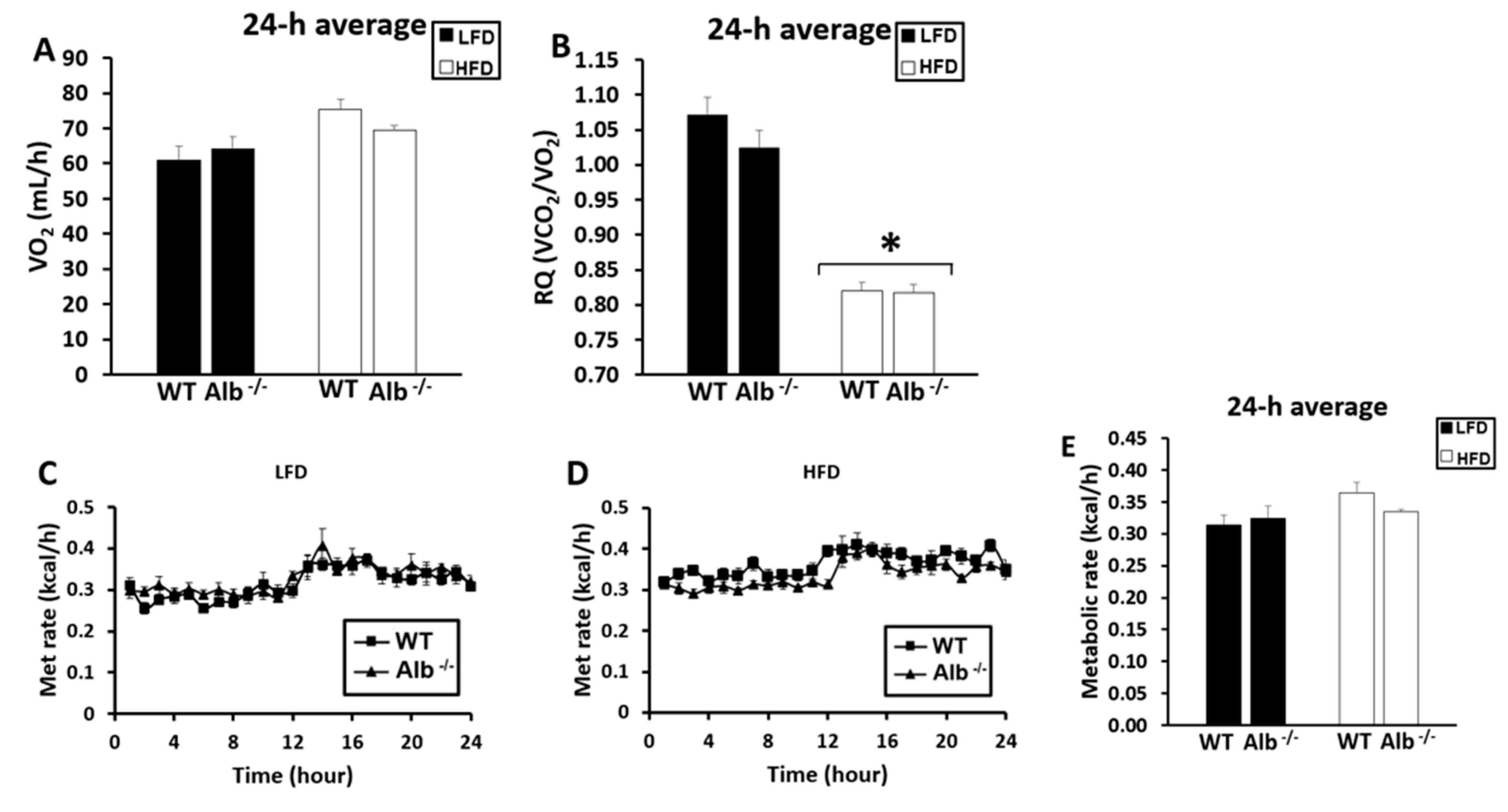 Nutrients 15 02060 g008
