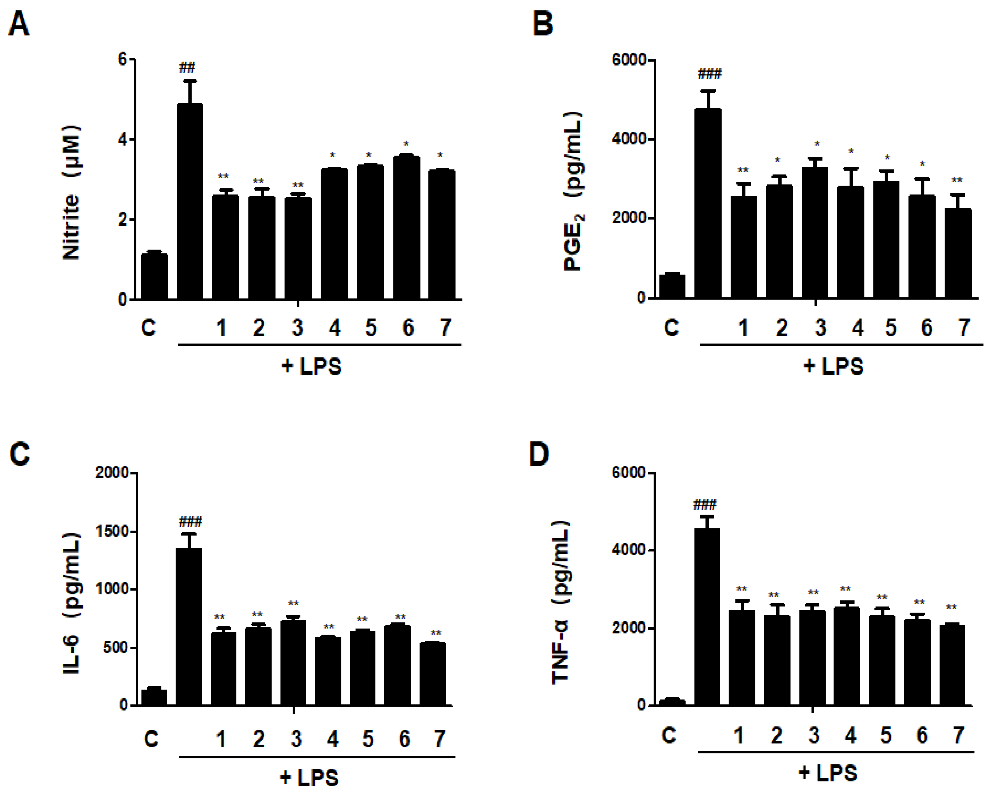 Nutrients 15 02094 g011