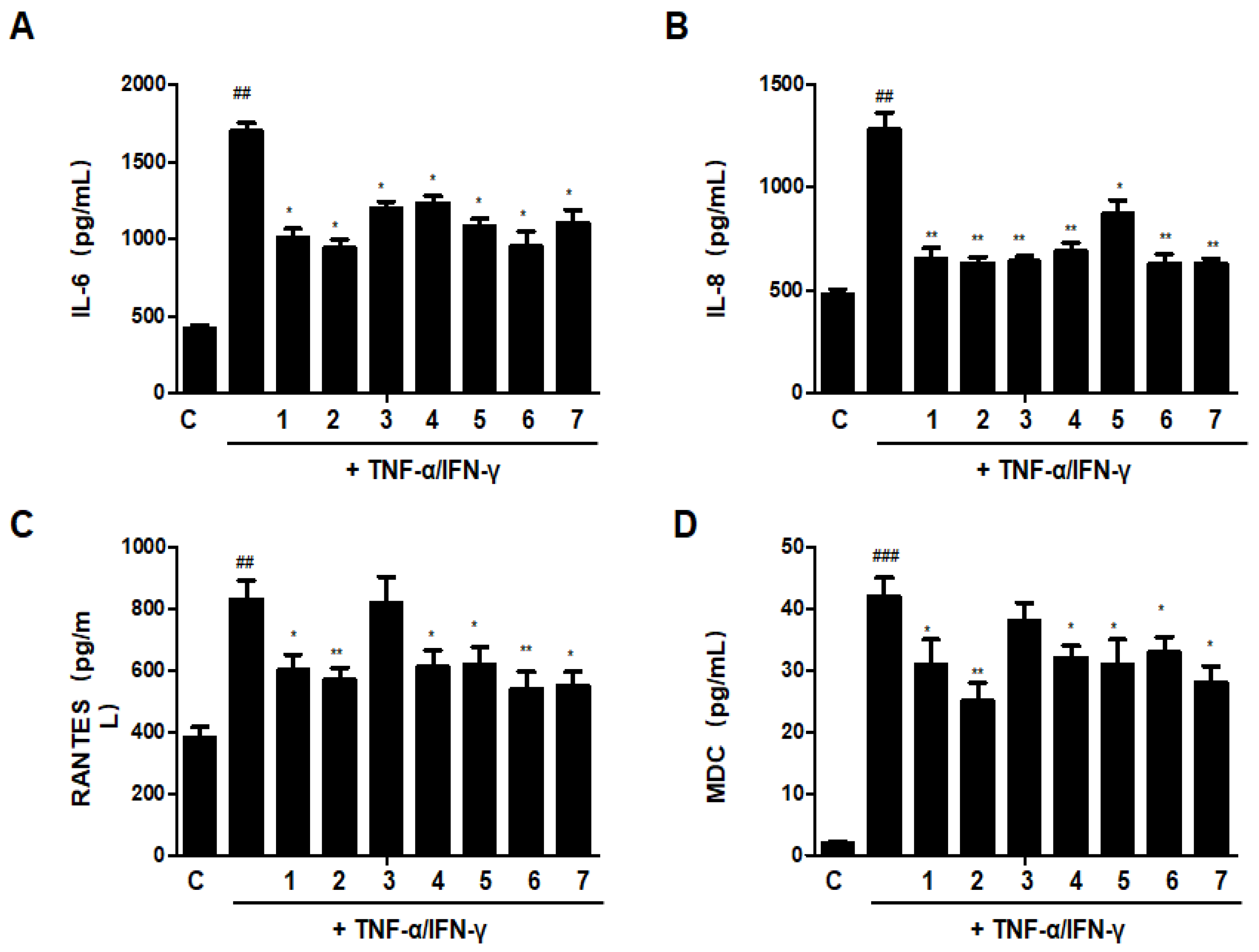 Nutrients 15 02094 g013