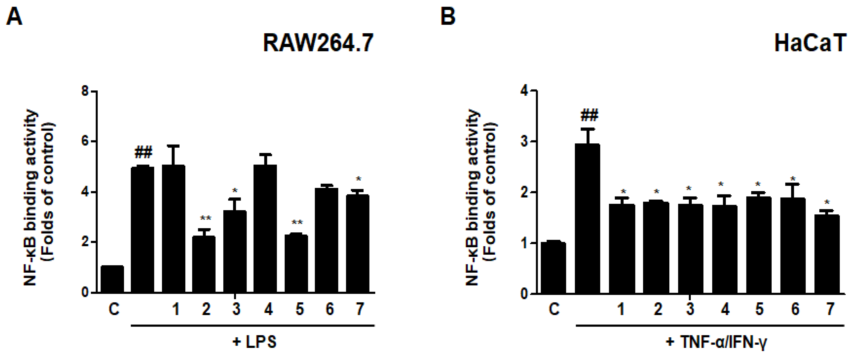 Nutrients 15 02094 g015