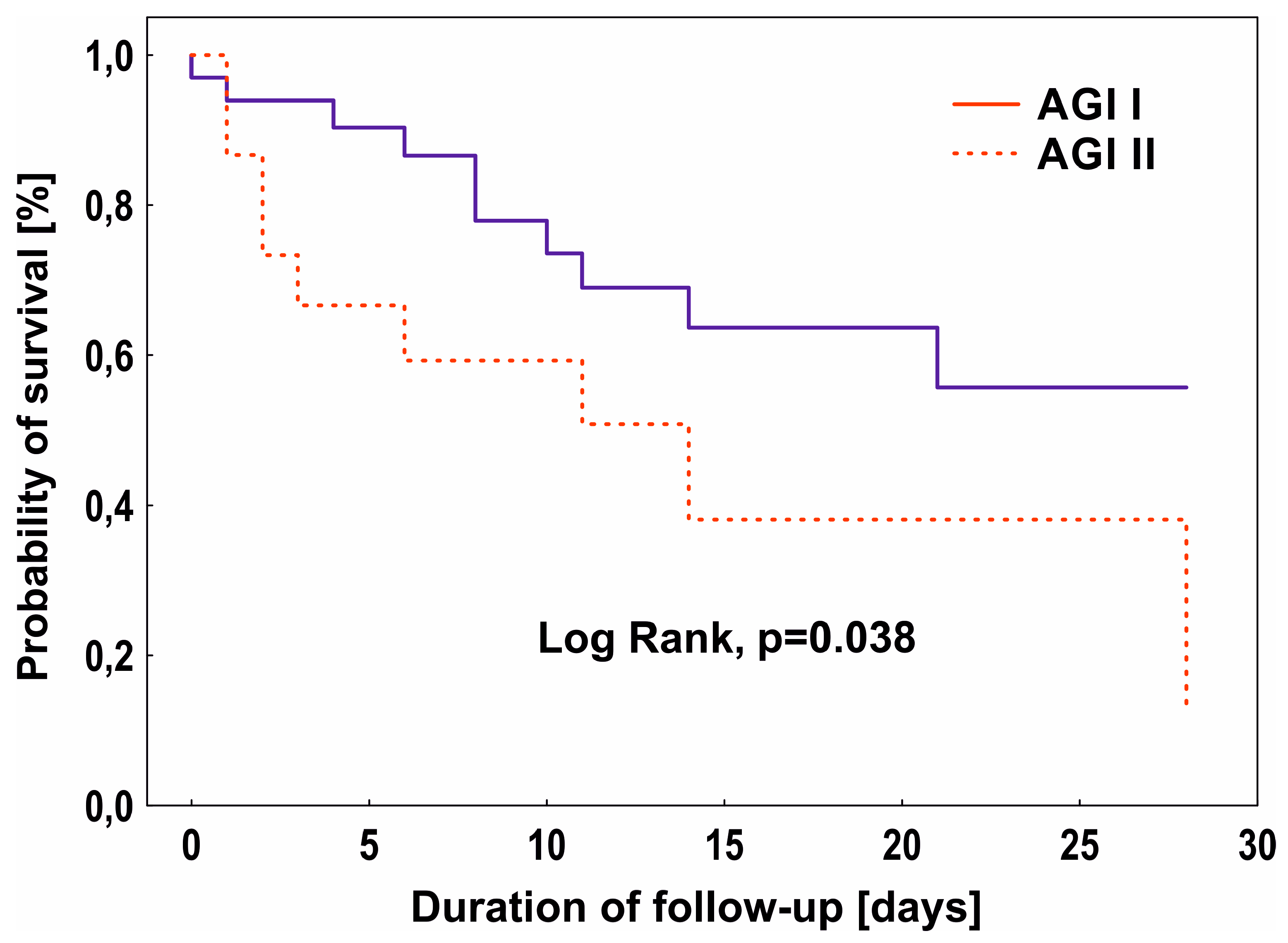 Nutrients 15 02100 g004