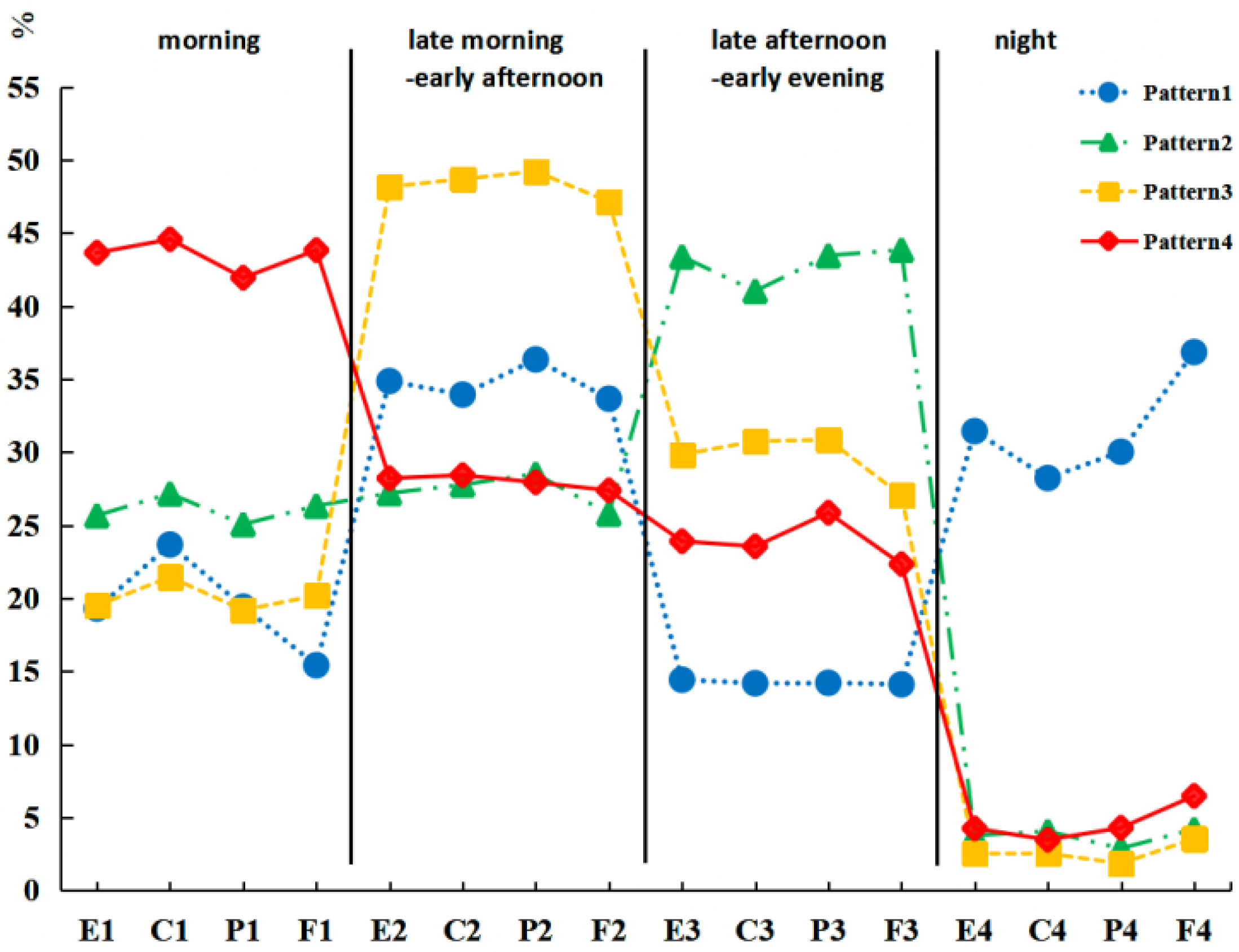 Nutrients 15 02106 g001
