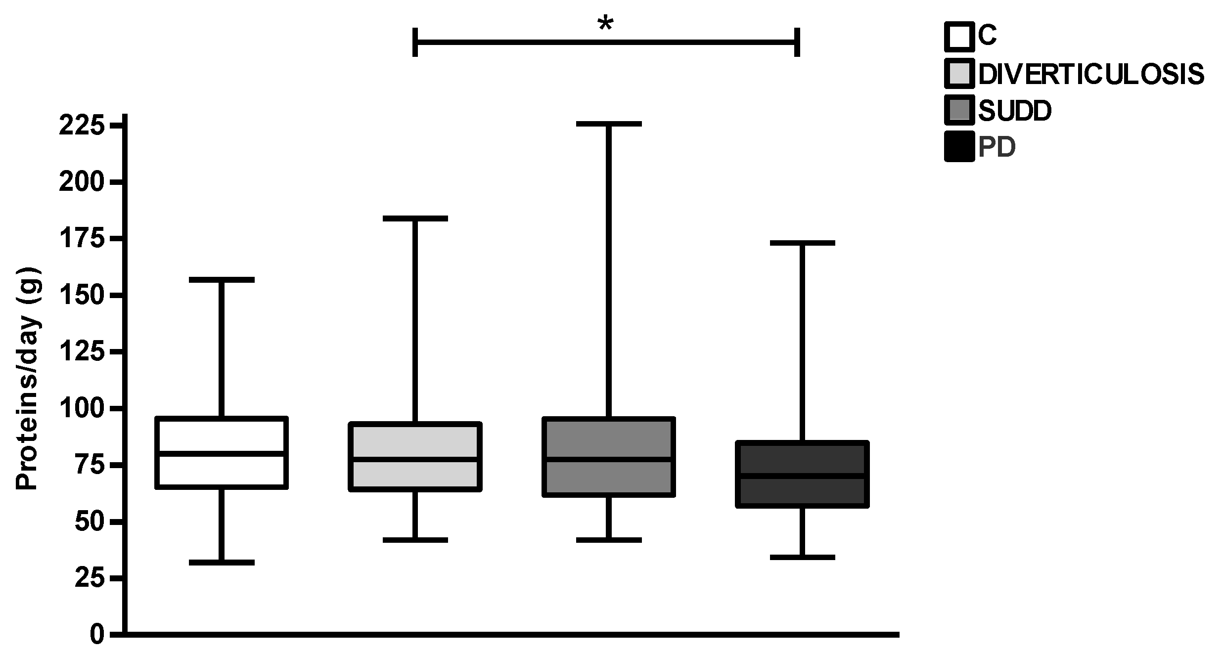 Nutrients 15 02119 g004