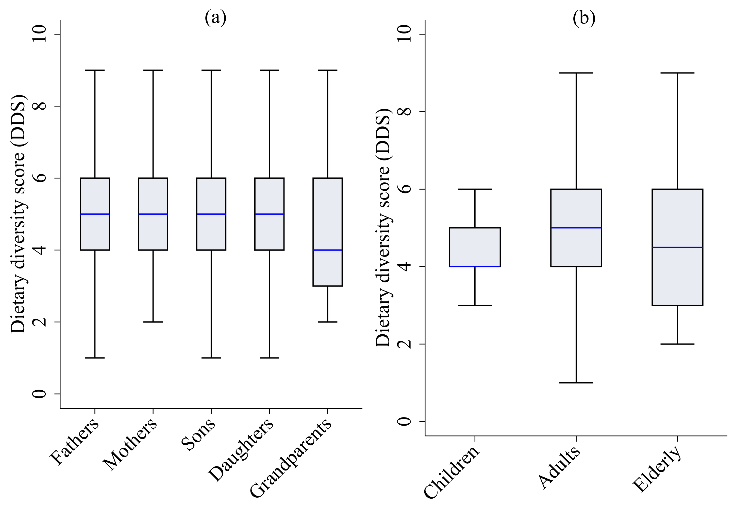 Nutrients 15 02126 g002