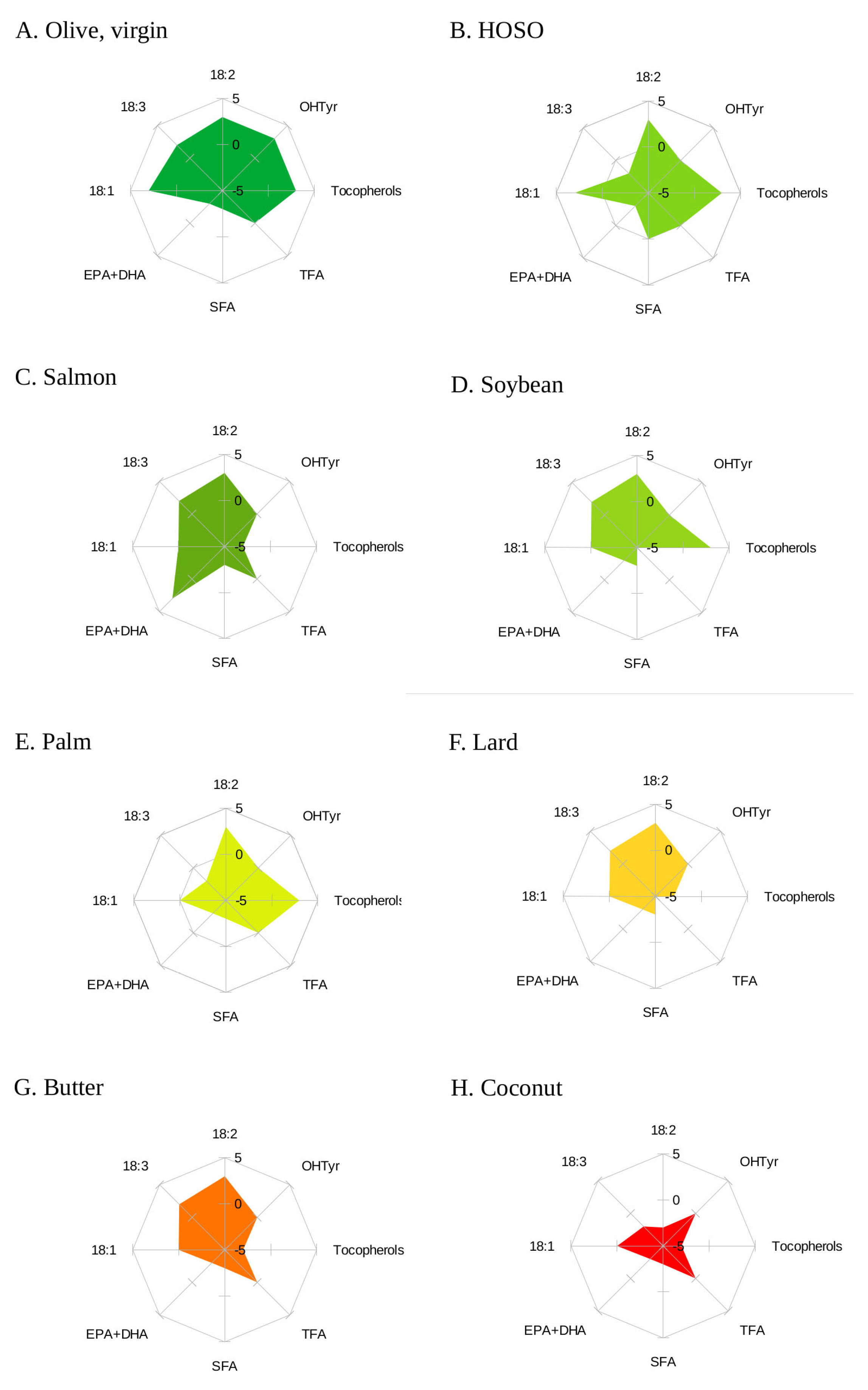 Nutrients 15 02127 g001