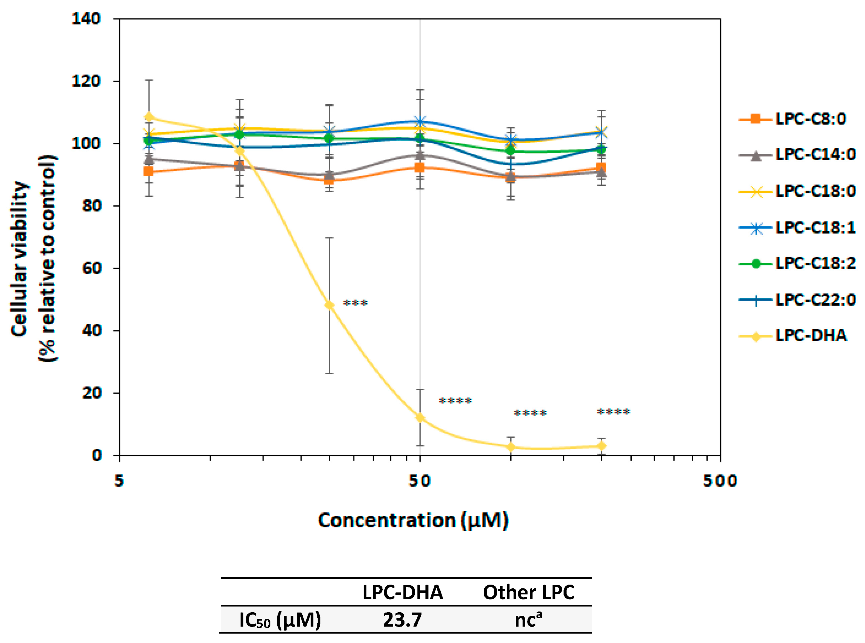 Nutrients 15 02137 g003 Nutrients 15 02137 g003