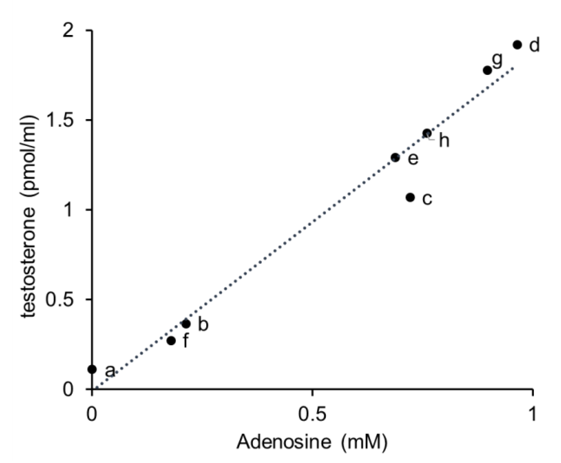 Nutrients 15 02142 g005