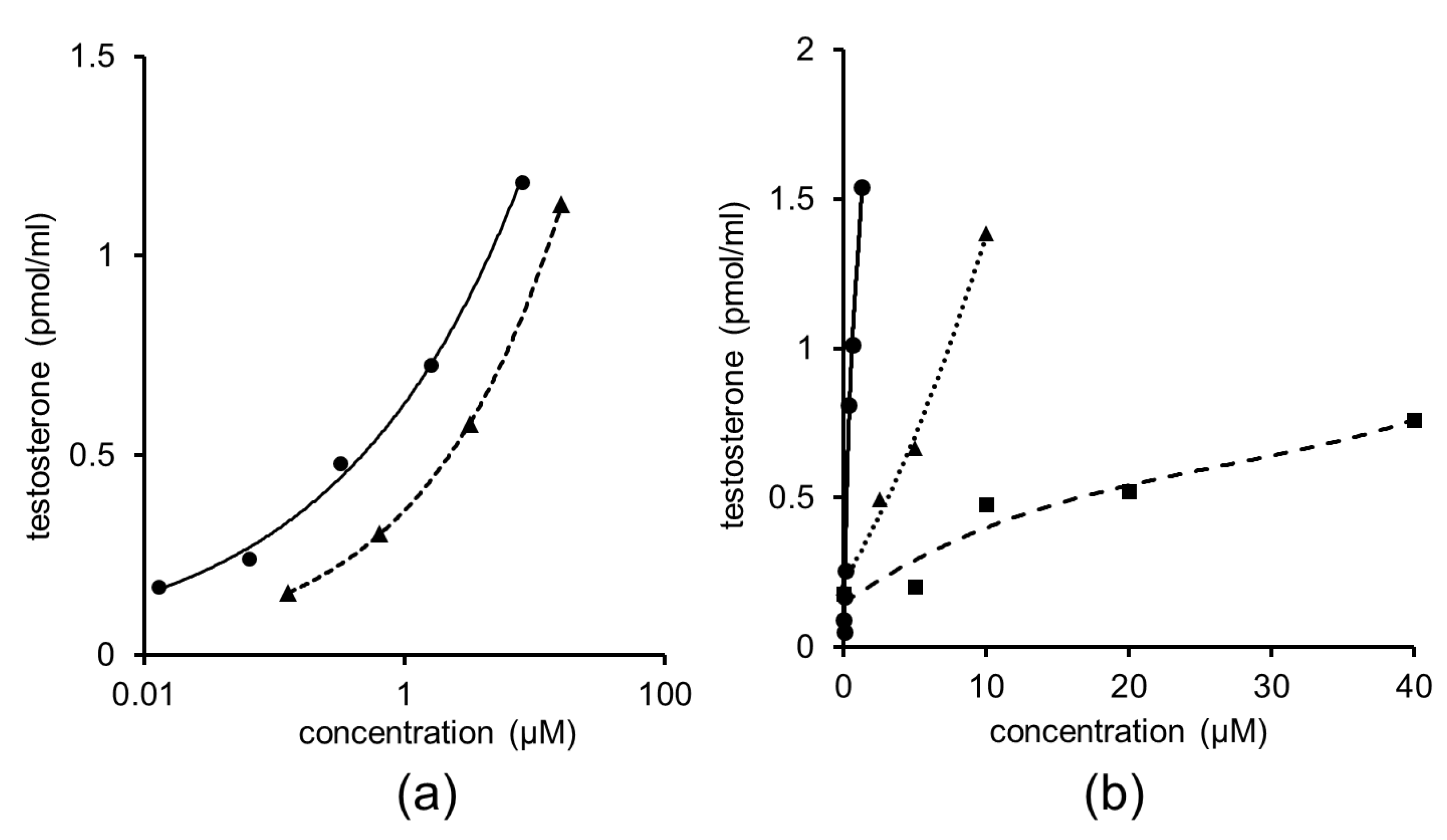 Nutrients 15 02142 g006