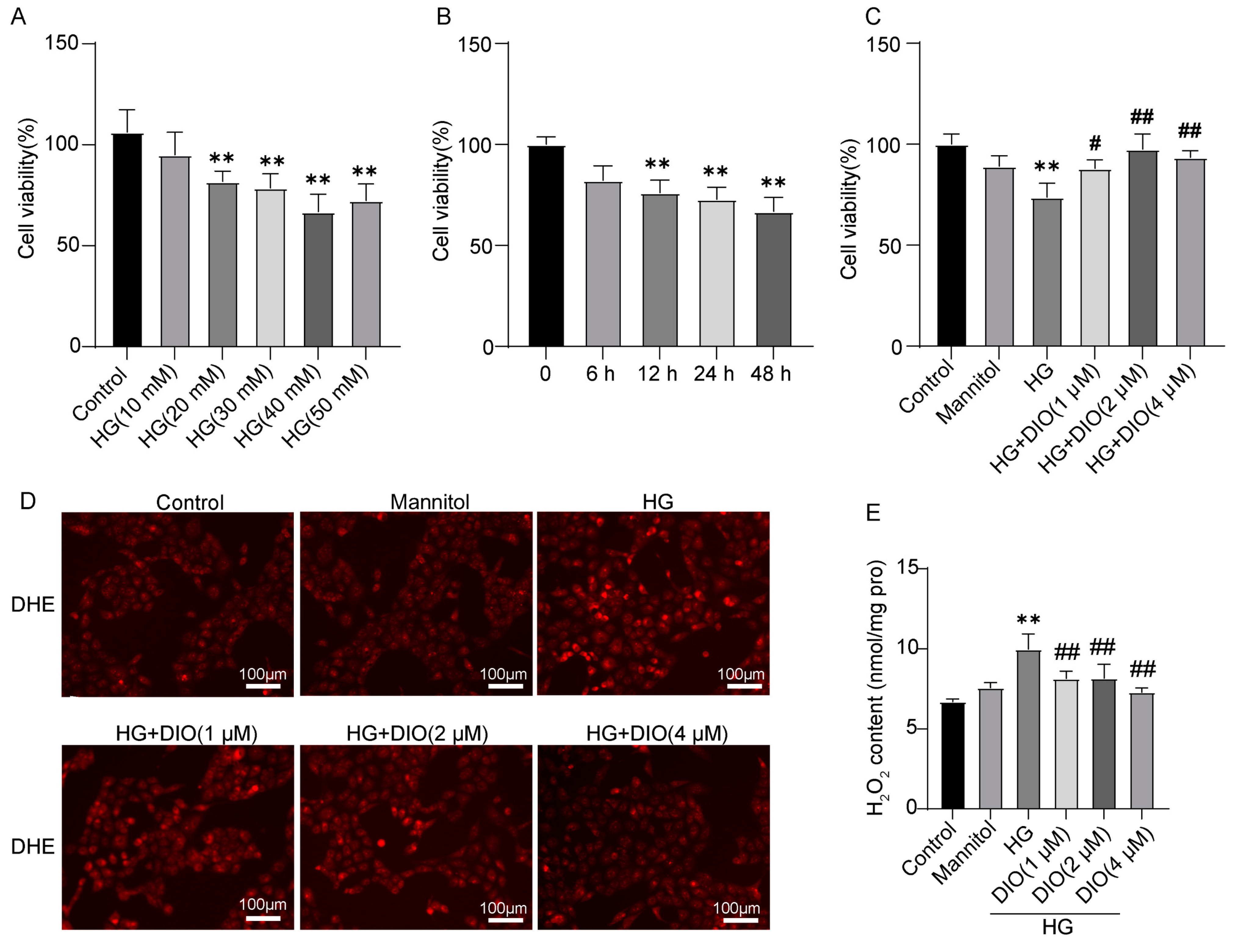 Nutrients 15 02164 g001