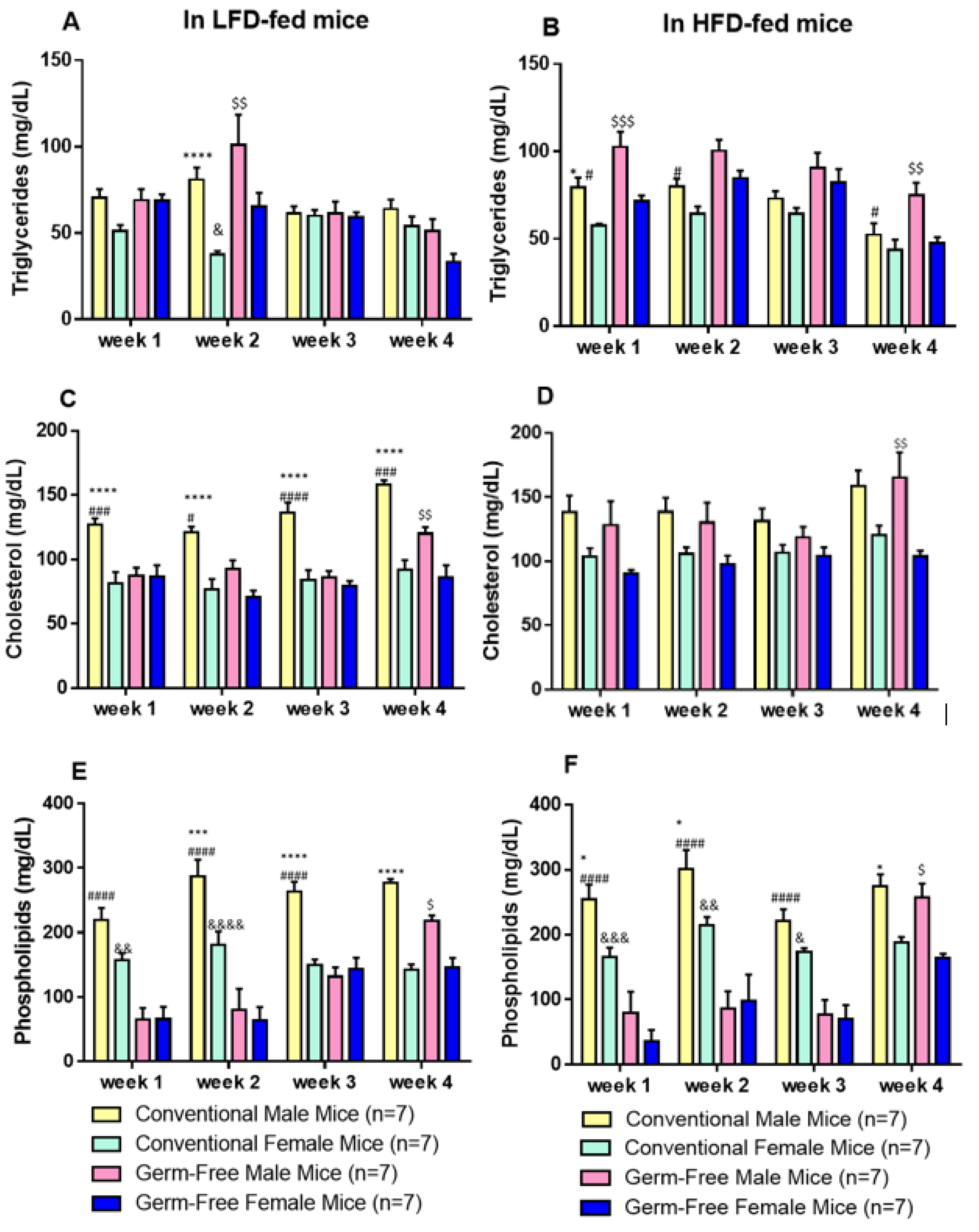 Nutrients 15 02175 g002