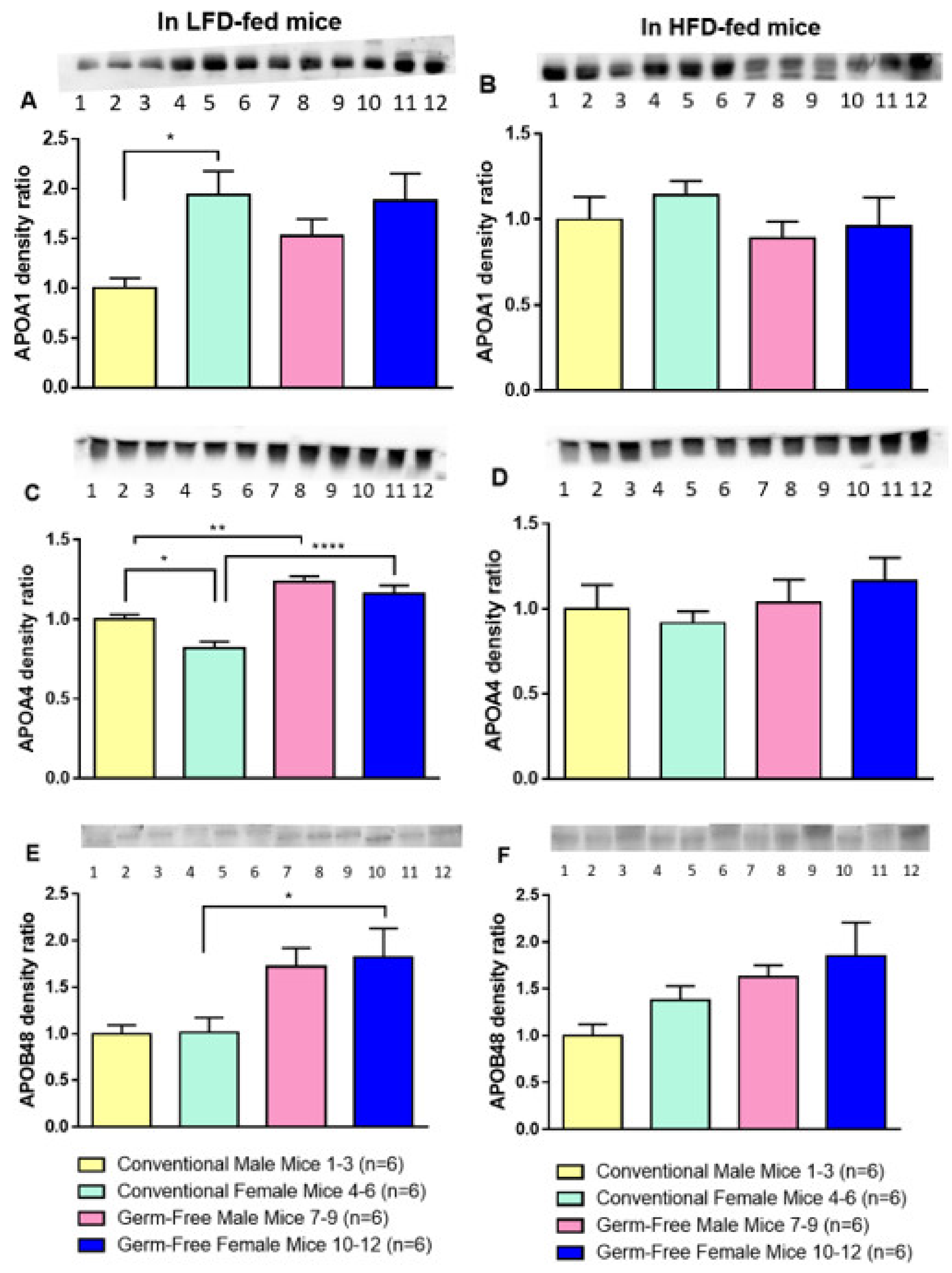 Nutrients 15 02175 g004