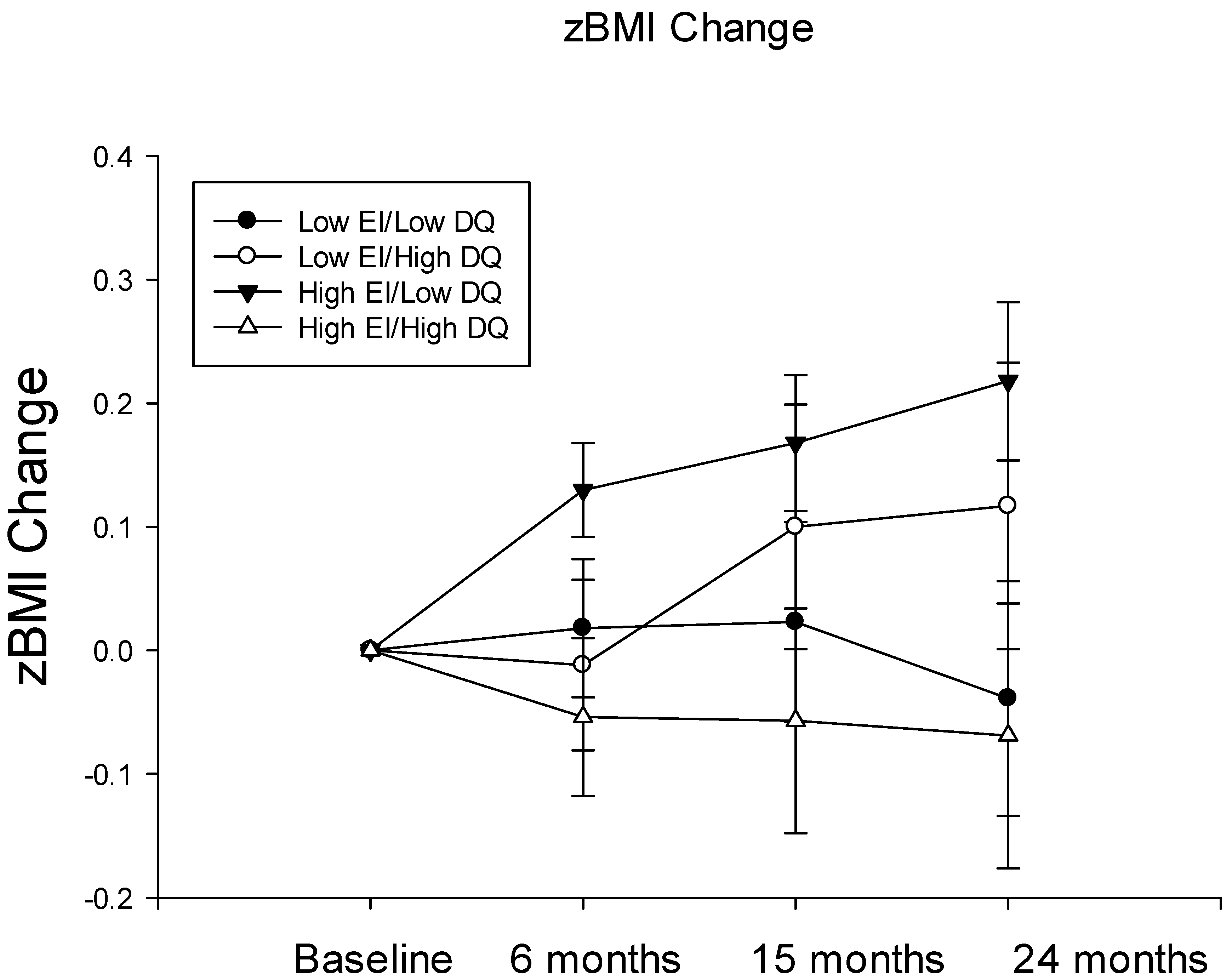 Nutrients 15 02179 g002 Nutrients 15 02179 g002