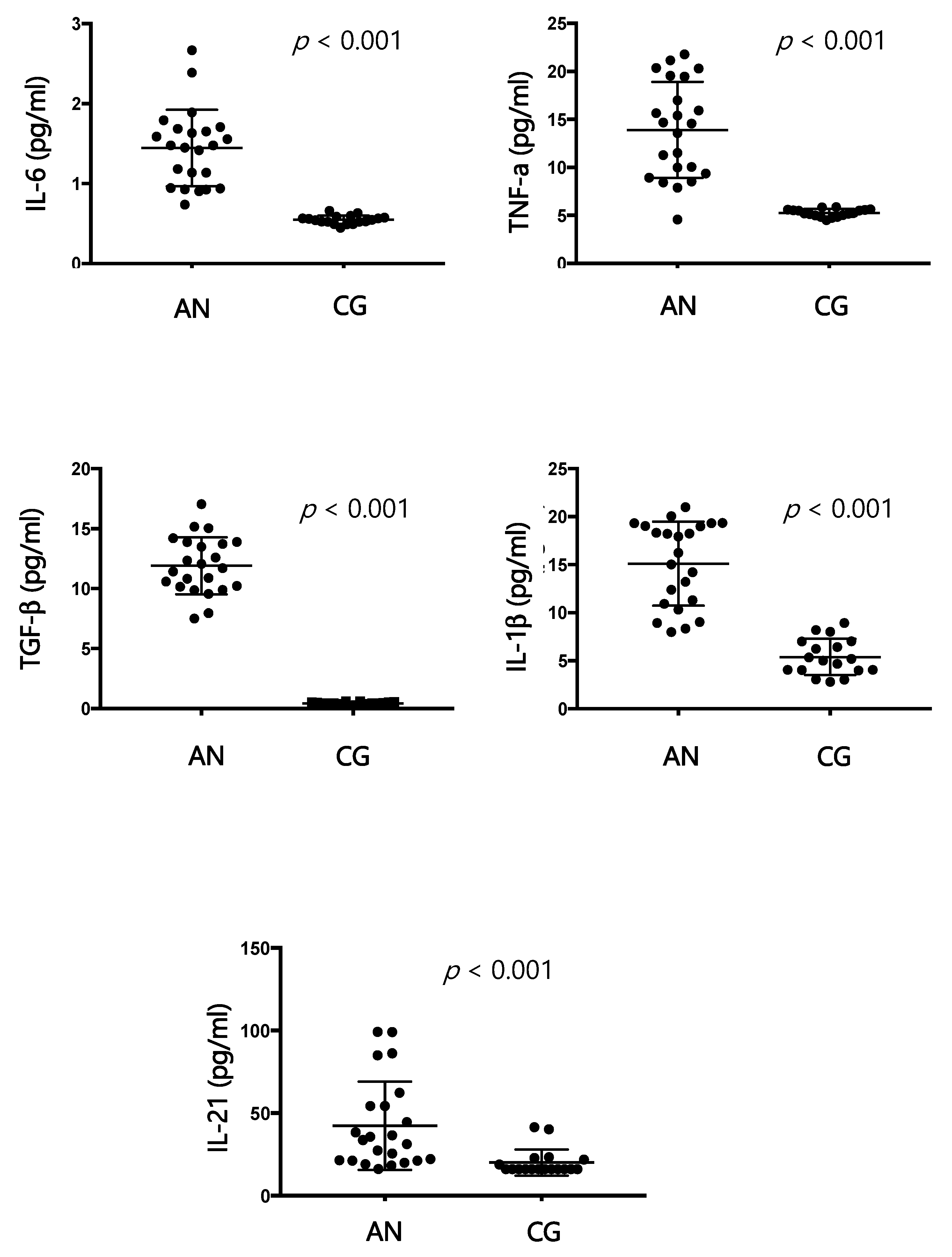 Nutrients 15 02199 g001