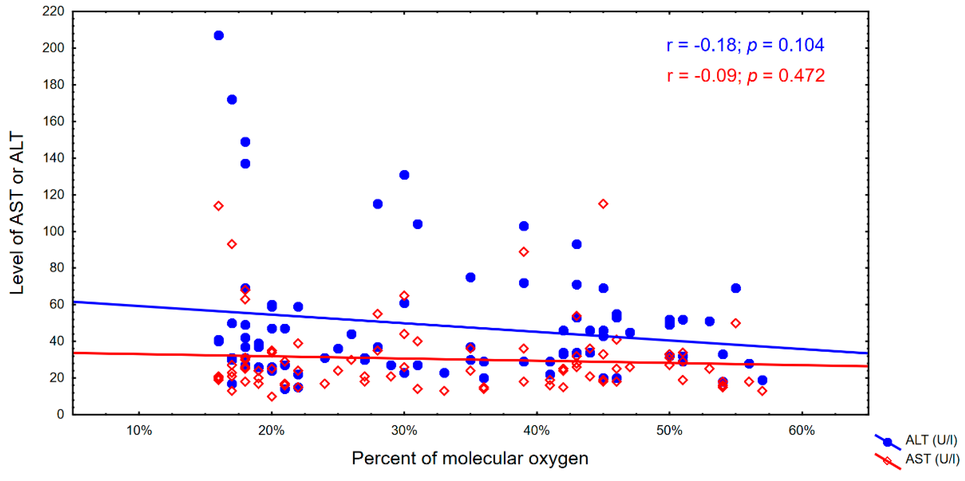 Nutrients 15 02206 g002