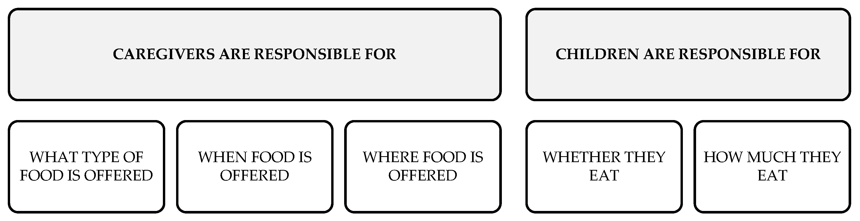 Nutrients 15 02225 g001