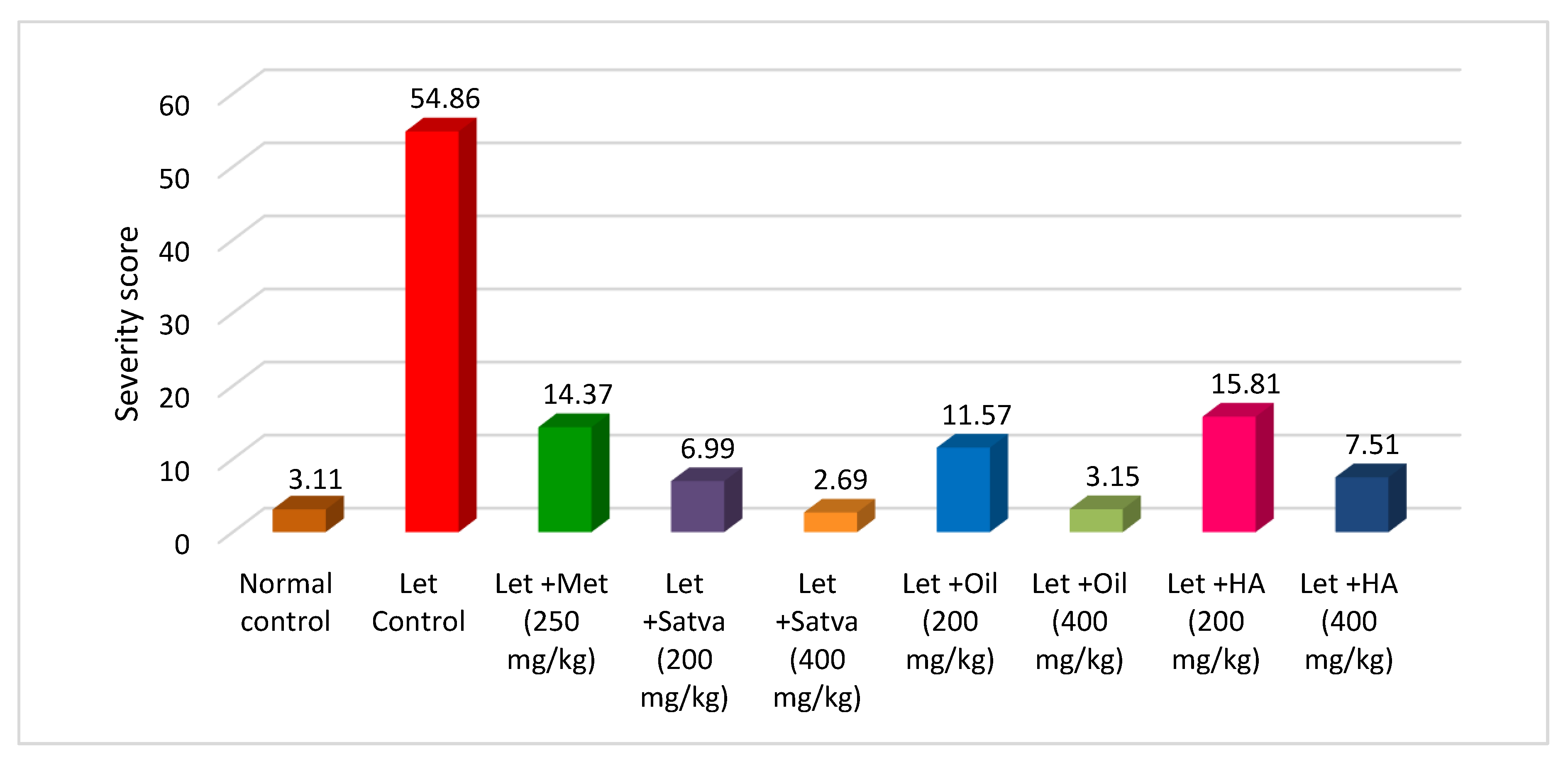 Nutrients 15 02238 g009 Nutrients 15 02238 g009