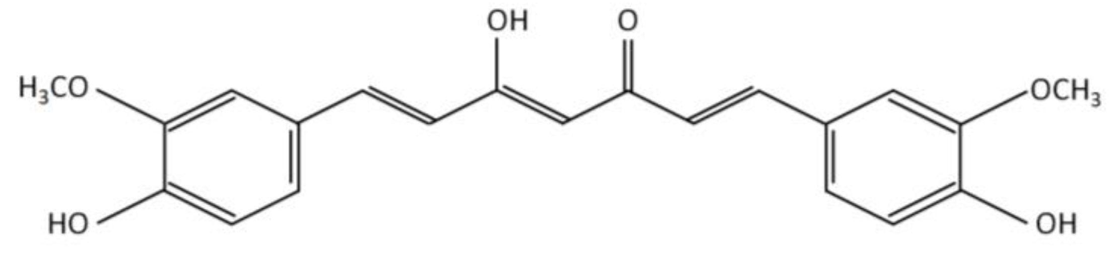 Nutrients 15 02239 g001