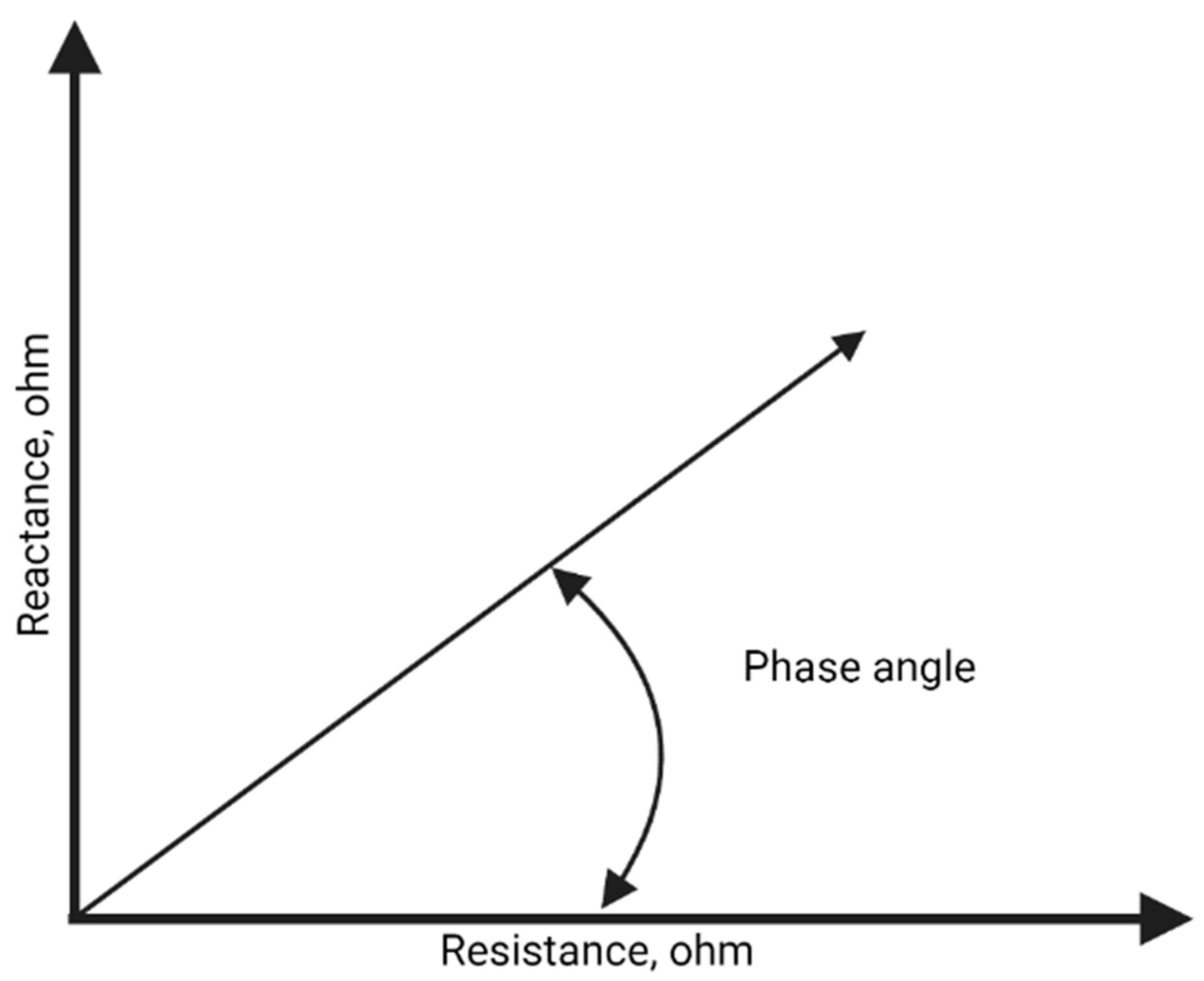 Nutrients 15 02264 g001 Nutrients 15 02264 g001