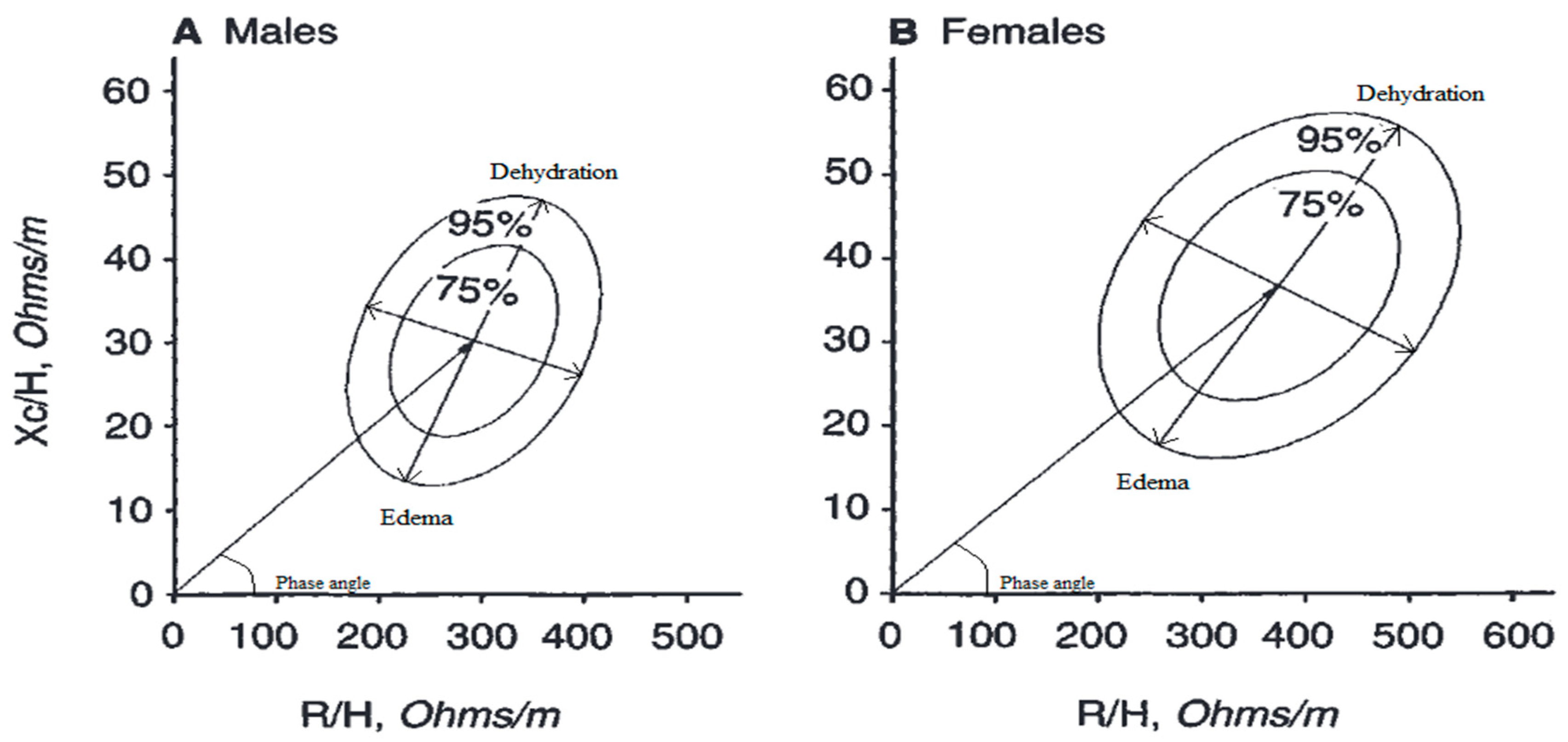 Nutrients 15 02264 g003 Nutrients 15 02264 g003