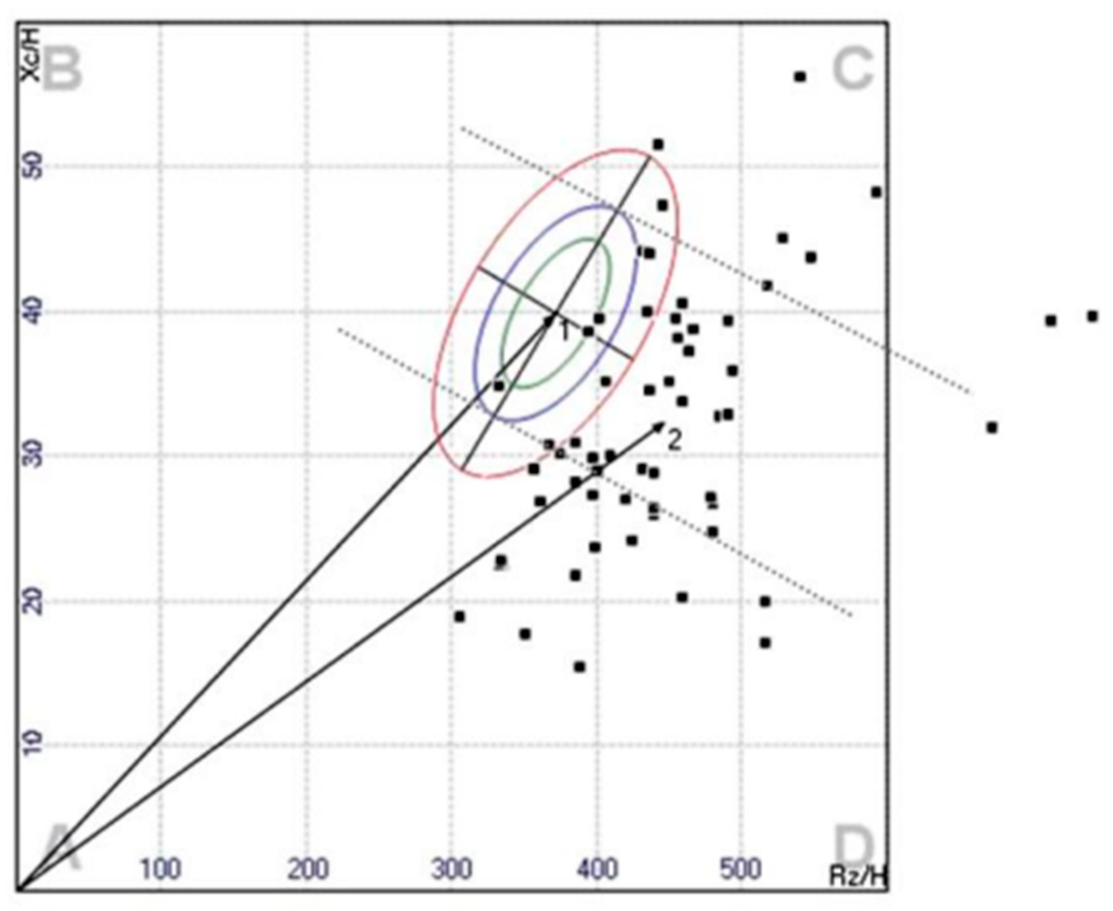 Nutrients 15 02264 g006 Nutrients 15 02264 g006