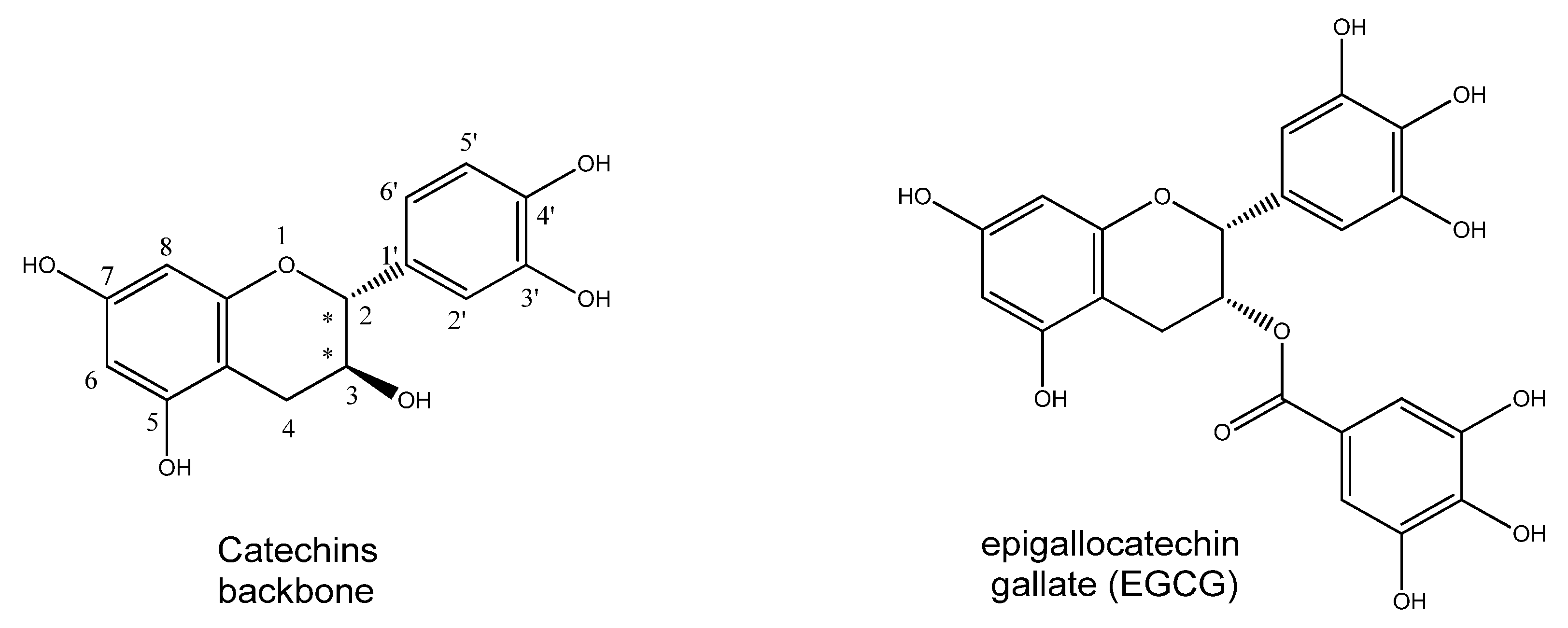 Nutrients 15 02283 g005 Nutrients 15 02283 g005