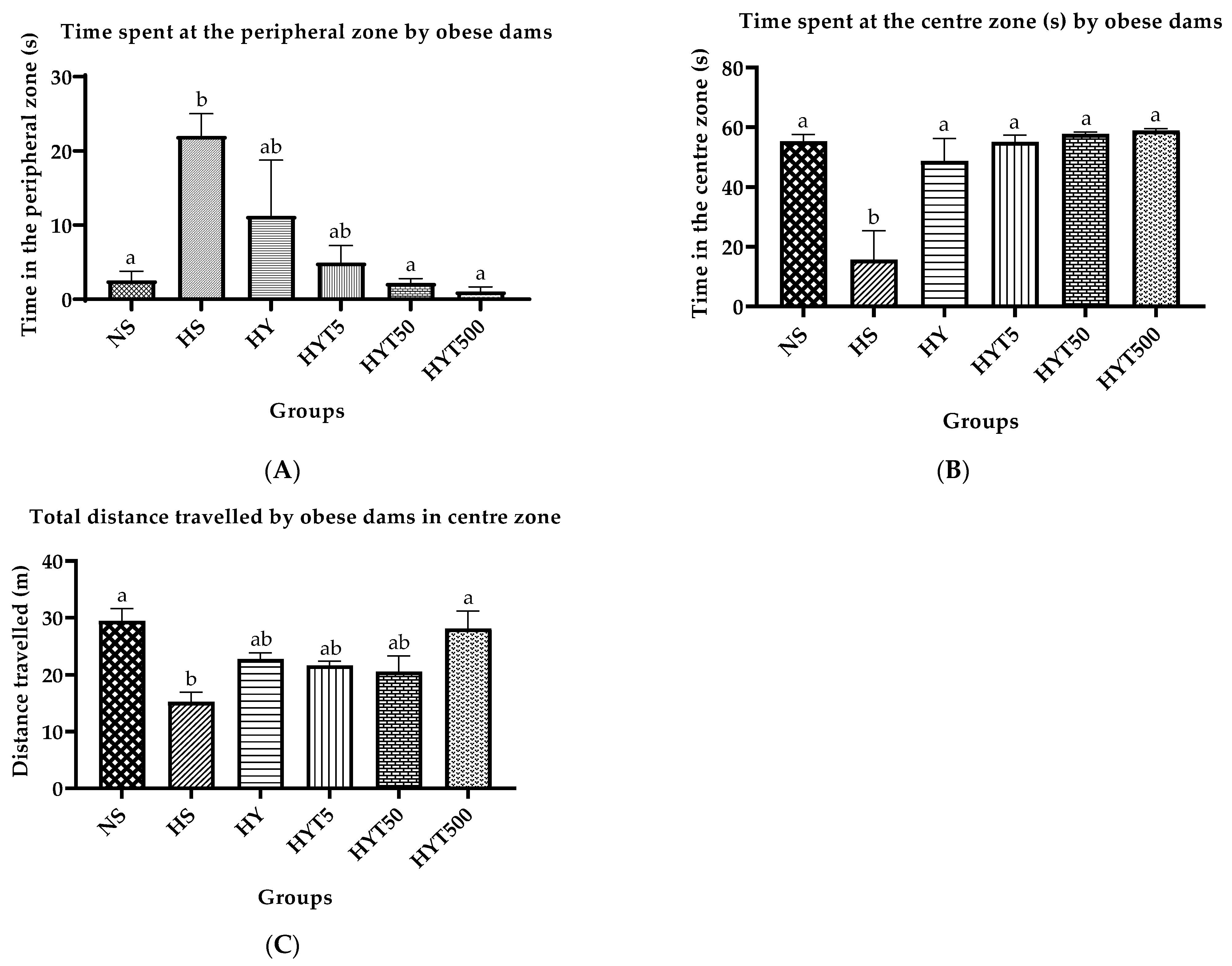 Nutrients 15 02312 g002