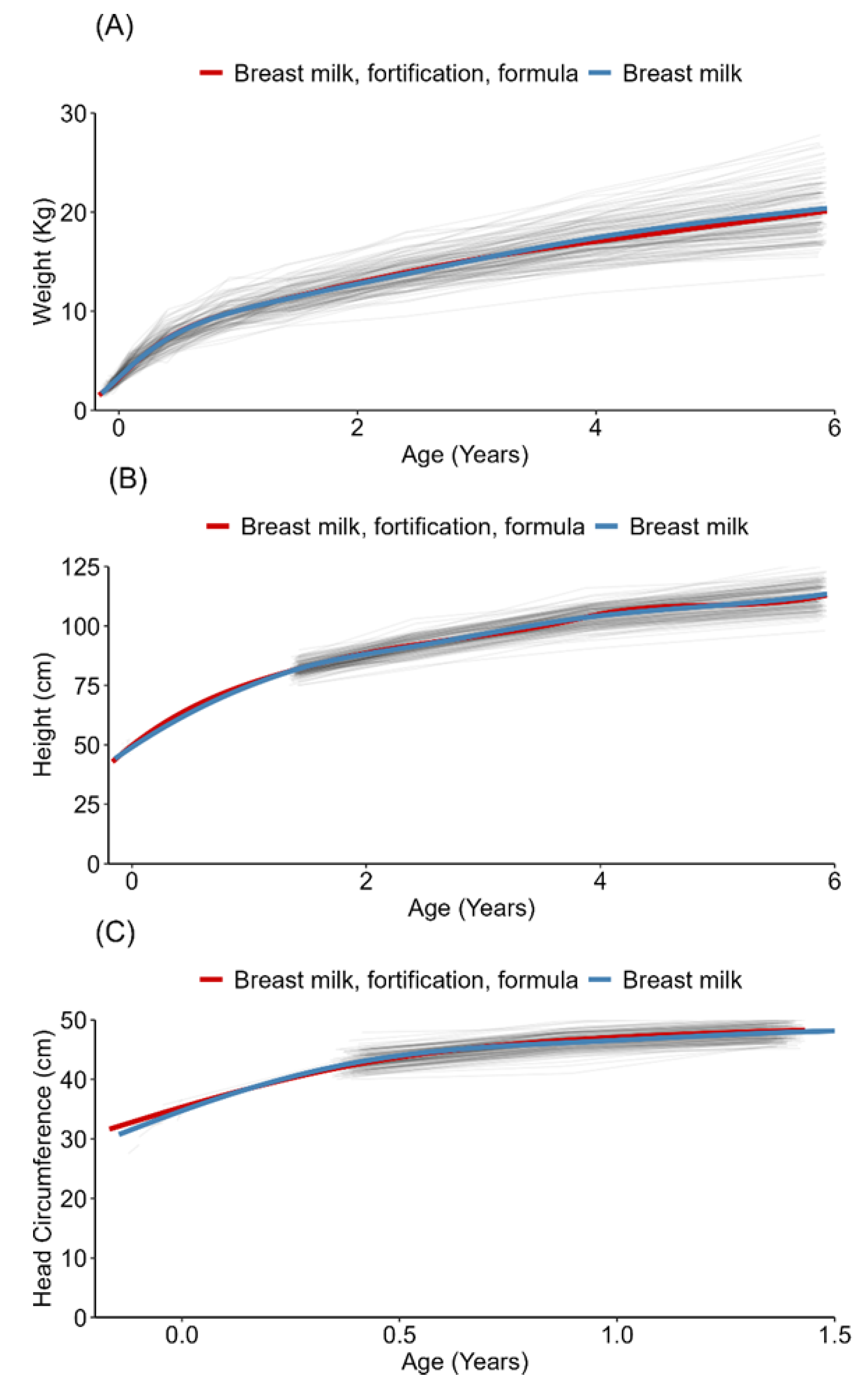 Nutrients 15 02318 g002